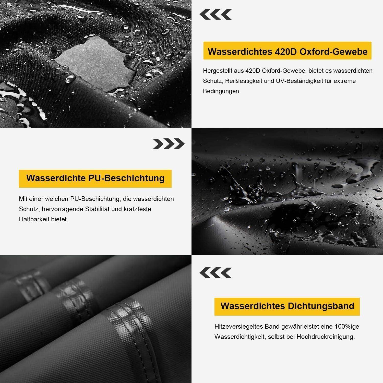 Das Bild zeigt Details von wasserdichten Materialien und Beschichtungen und hebt Merkmale wie Oxford-Gewebe und PU-Beschichtungen für Haltbarkeit hervor.