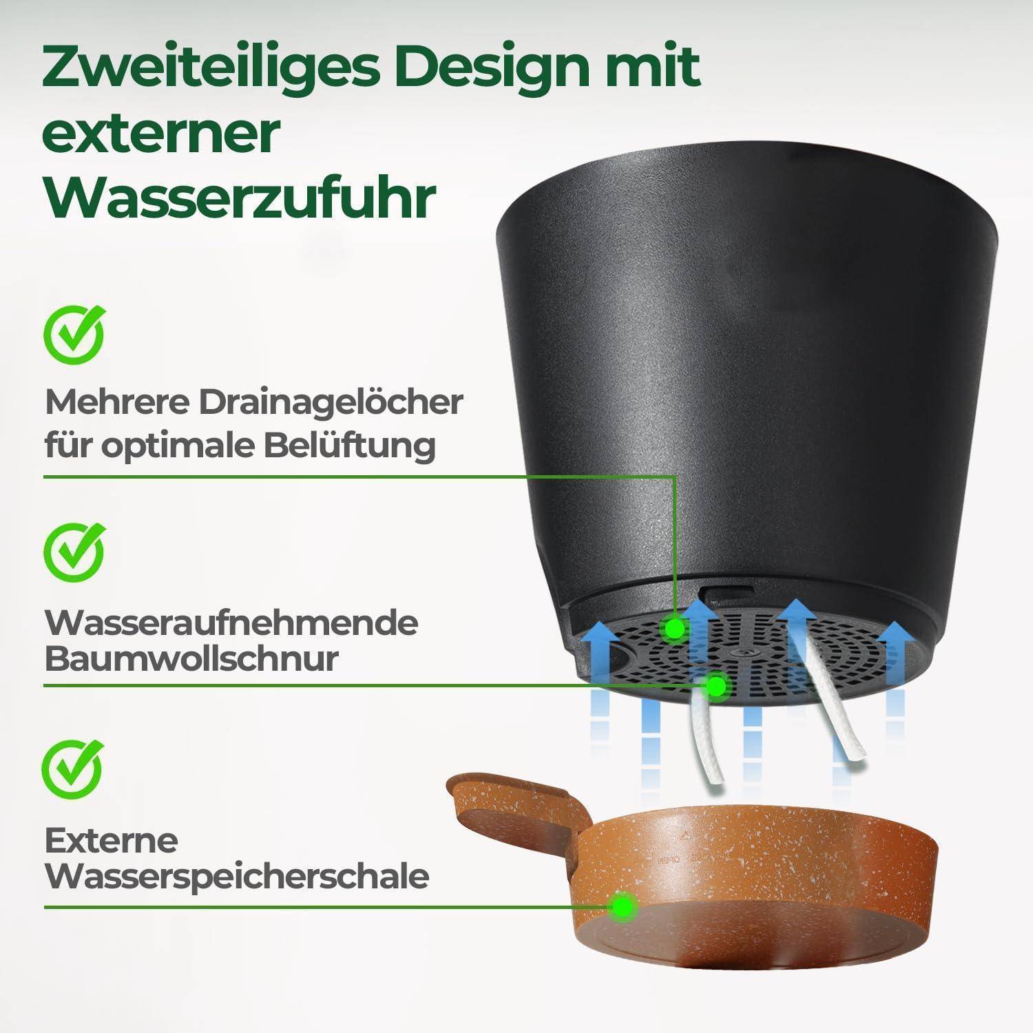 Selbstbewässernder Kunststoff Blumentopf-Set 20cm Schwarz 3er-Set