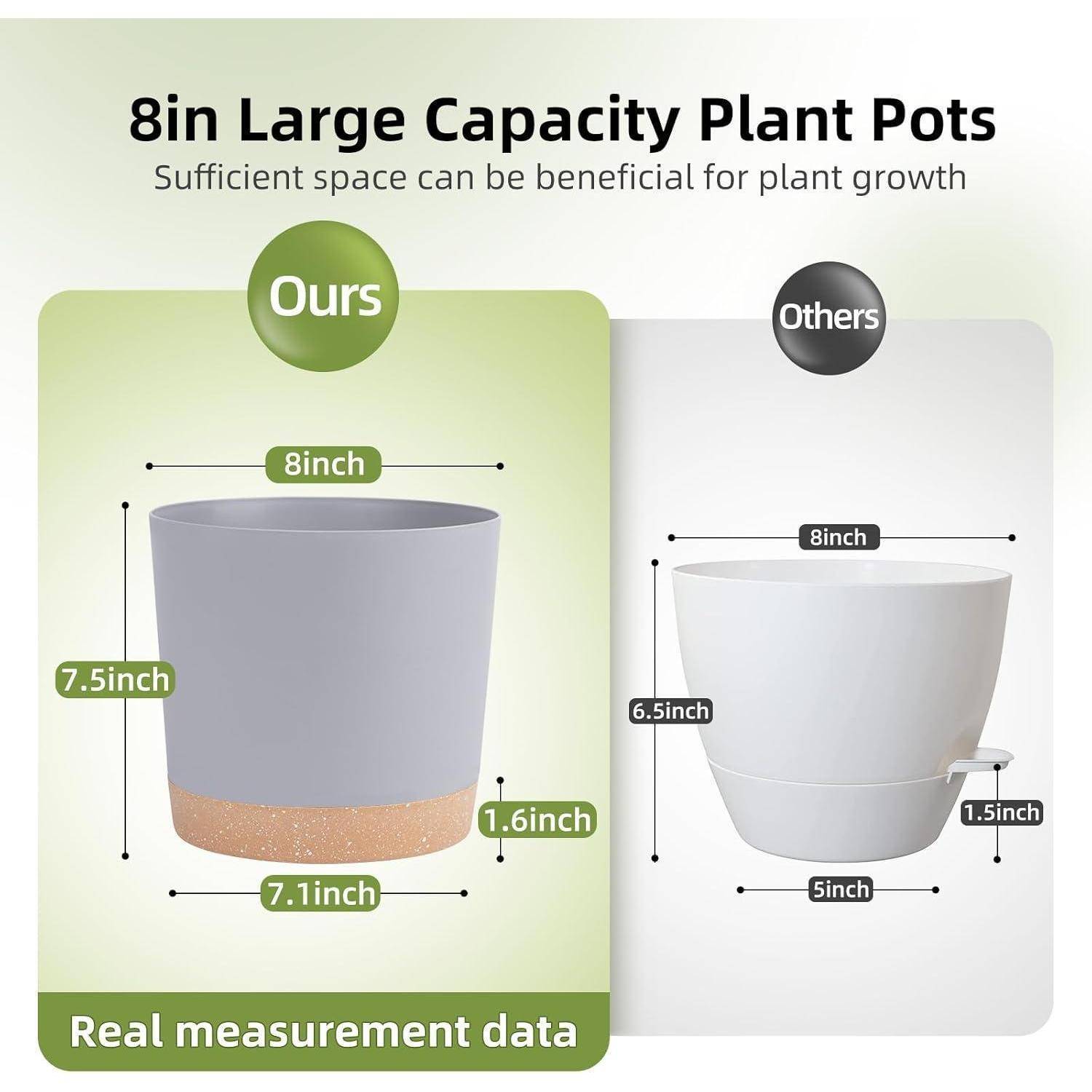 Vergleich von zwei Blumentöpfen: 'Unsere' ist 8 Zoll breit und 7,5 Zoll hoch; 'Andere' ist 8 Zoll breit und 6,5 Zoll hoch. Zeigt 'Echte Messdaten'.