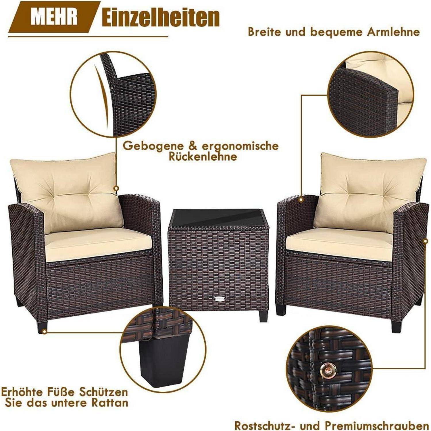 Das Bild 