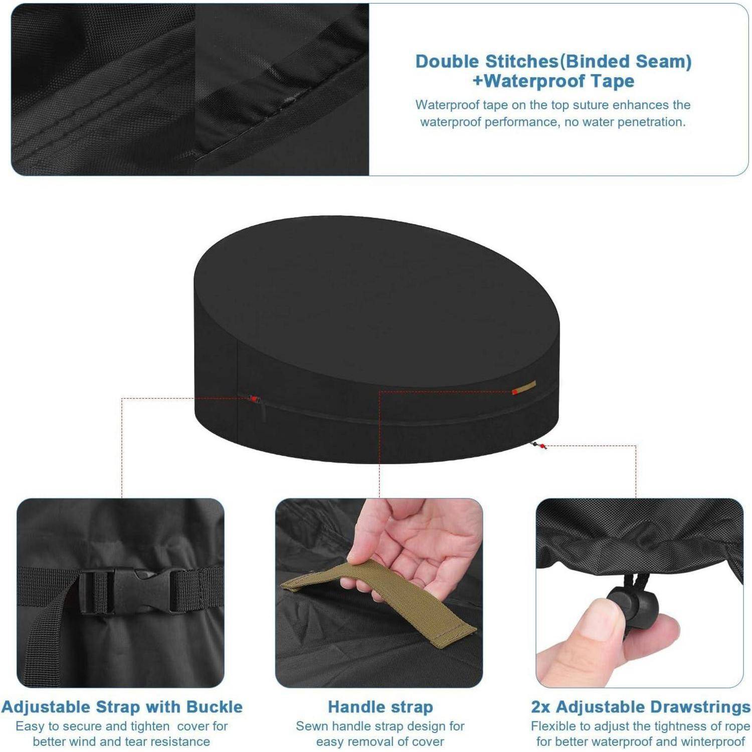 Deckel verfügt über Doppelstiche und wasserdichtes Band für Langlebigkeit. Enthält verstellbaren Gurt mit Schnalle, Tragegriff und Kordelzüge für sicheren Sitz.