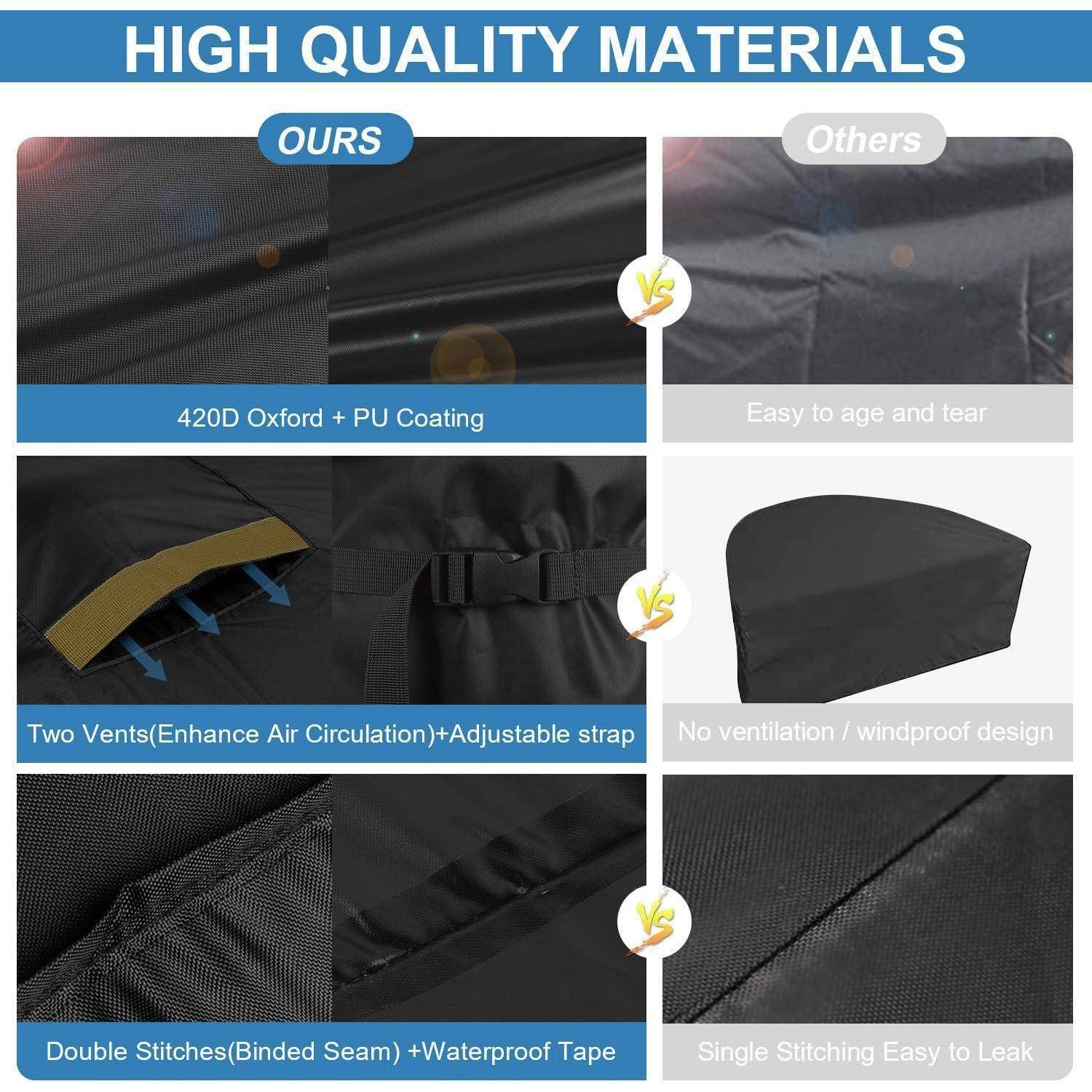 Vergleich hochwertiger Materialien: 420D Oxford+PU-Beschichtung, doppelt genähte Nähte mit wasserdichtem Band und zwei Belüftungsöffnungen mit verstellbarem Riemen im Vergleich zu anderen Materialien, die schnell altern und einreißen können, mit einfacher Naht.