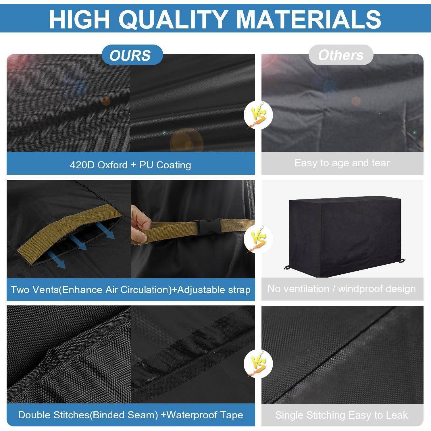 Vergleich der Bezugsmaterialien: 'Unsere' verwendet 420D Oxford mit PU-Beschichtung, Doppelnaht, Belüftungsöffnungen und verstellbarem Gurt; 'Andere' verfügen nicht über diese Eigenschaften.
