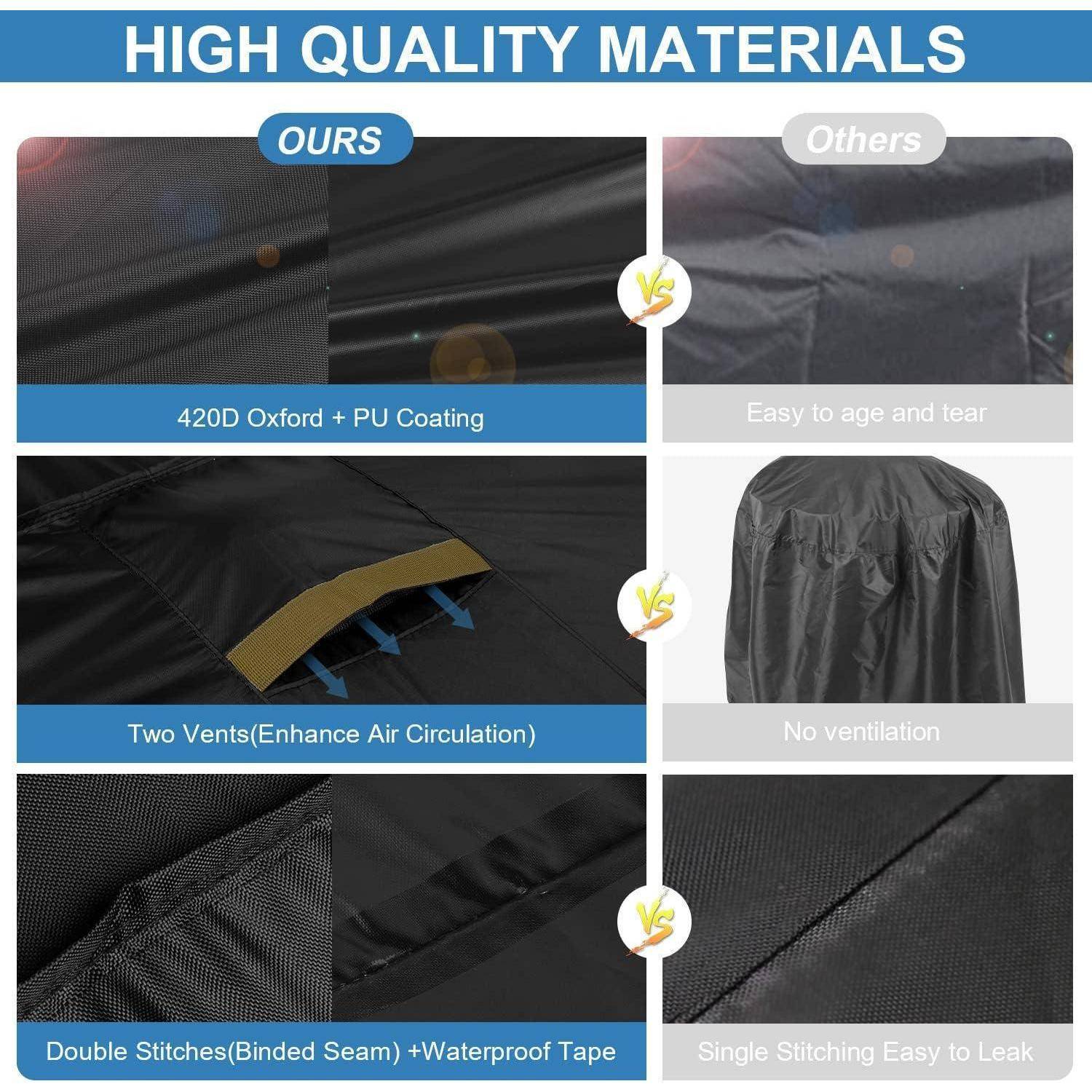 Das Bild vergleicht Materialien, die für Außenabdeckungen verwendet werden, und hebt dabei 'Unsere' mit 420D Oxford-Gewebe, PU-Beschichtung, Doppelnaht und Belüftungsöffnungen gegenüber 'Anderen' mit weniger haltbaren Materialien hervor.