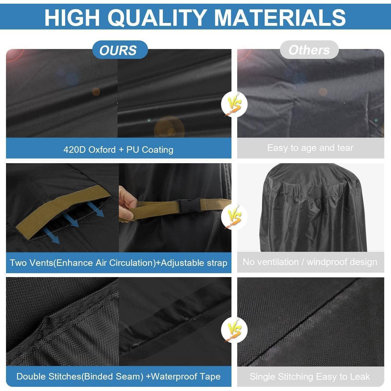 Grillabdeckung Gasgrill 420D Oxford Grillplane Schutzhülle 80x70x110cm