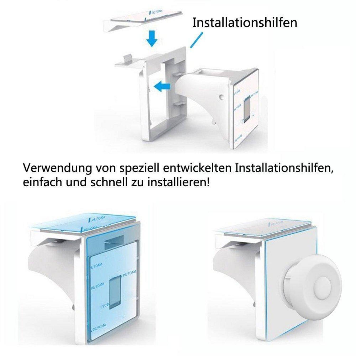 Diagramm, das den Installationsprozess eines Geräts mit einer 