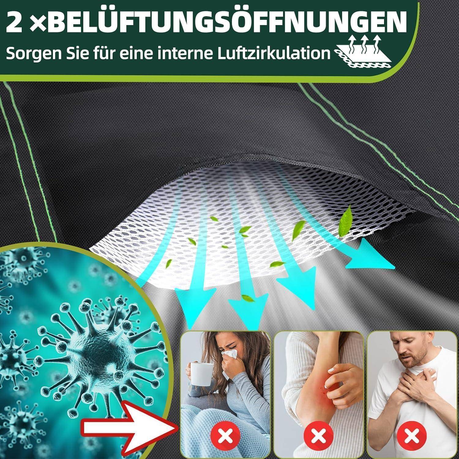 2× Belüftungsöffnungen' Bild zeigt Lüftungsdesign für Luftzirkulation. Pfeile veranschaulichen die Vorteile der Luftströmung neben Symbolen für Husten, Virus und Reizung.