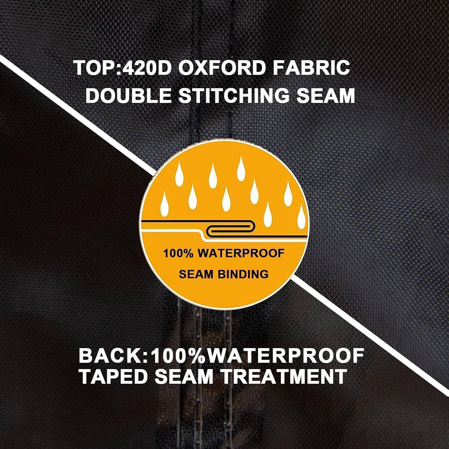 Ein Stoff mit dem Text '420D Oxford-Stoff', 'Doppelnaht', und '100% wasserdichte Nahtabdichtung' für wasserdichte Behandlung.