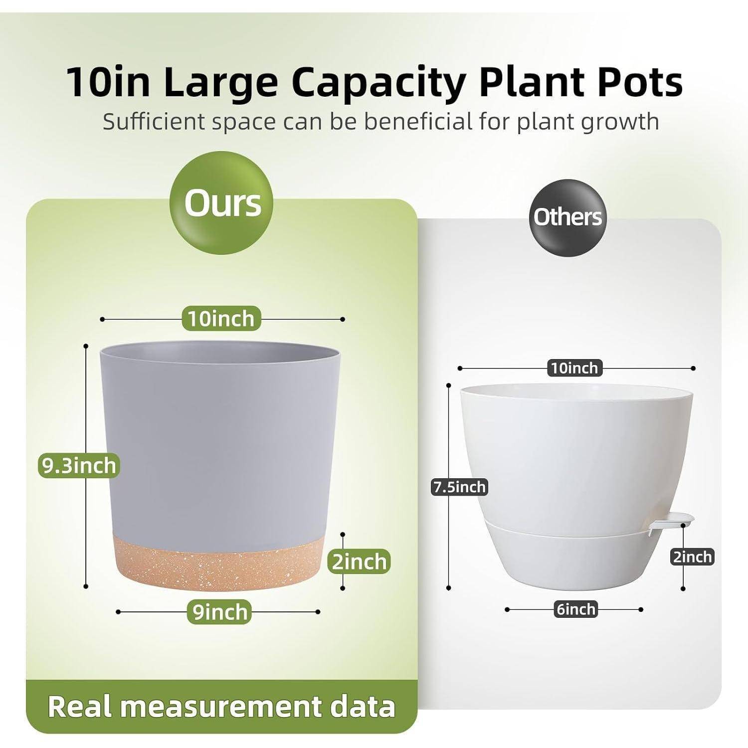 Vergleich von Blumentöpfen: 'Unsere' mit 10 Zoll Durchmesser und 9,3 Zoll Höhe, gegenüber 'Anderen' mit 6 Zoll Durchmesser und 7,5 Zoll Höhe.