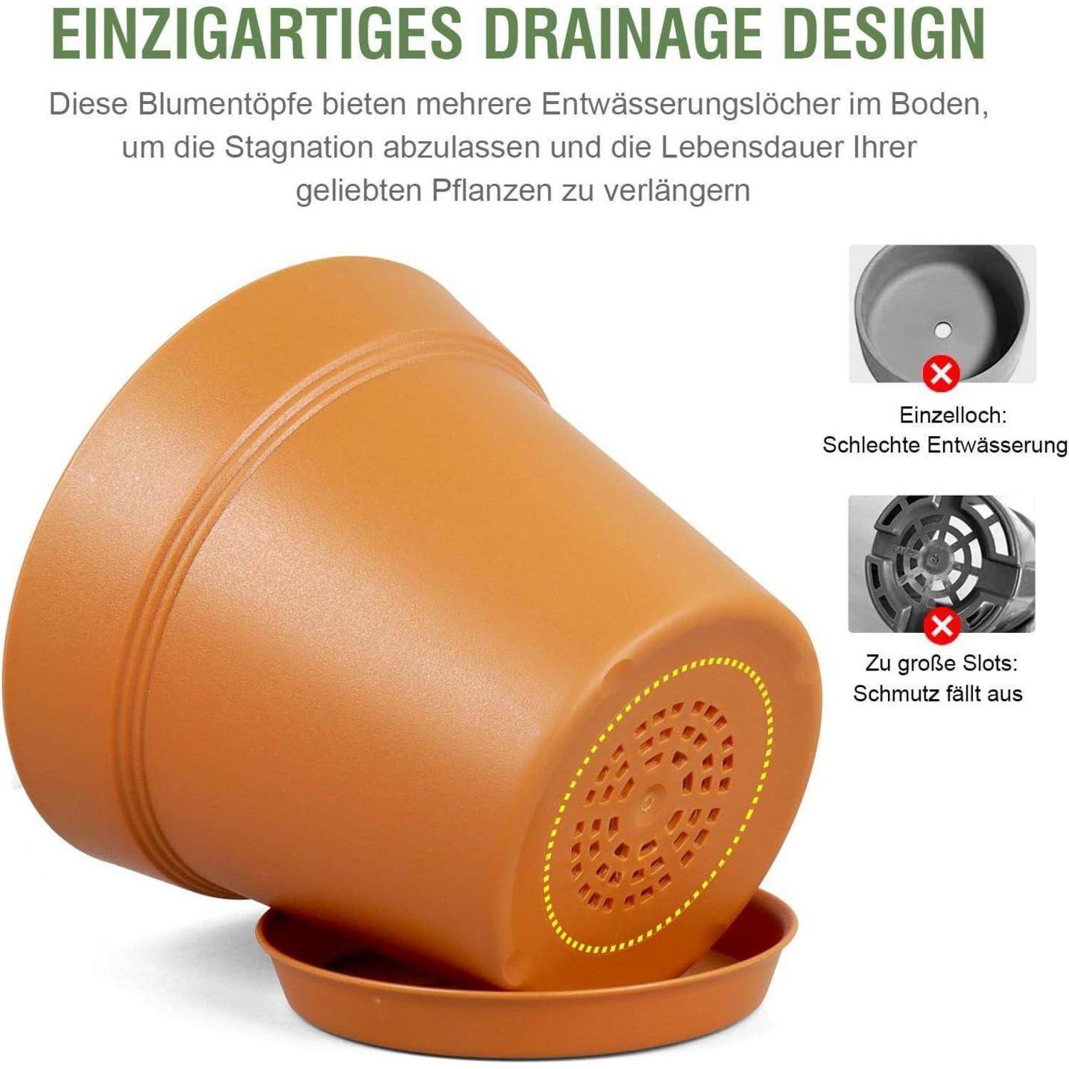 Blumentopf 6er Plastik Übertopf Ablauflöcher Terrakotta 6IN