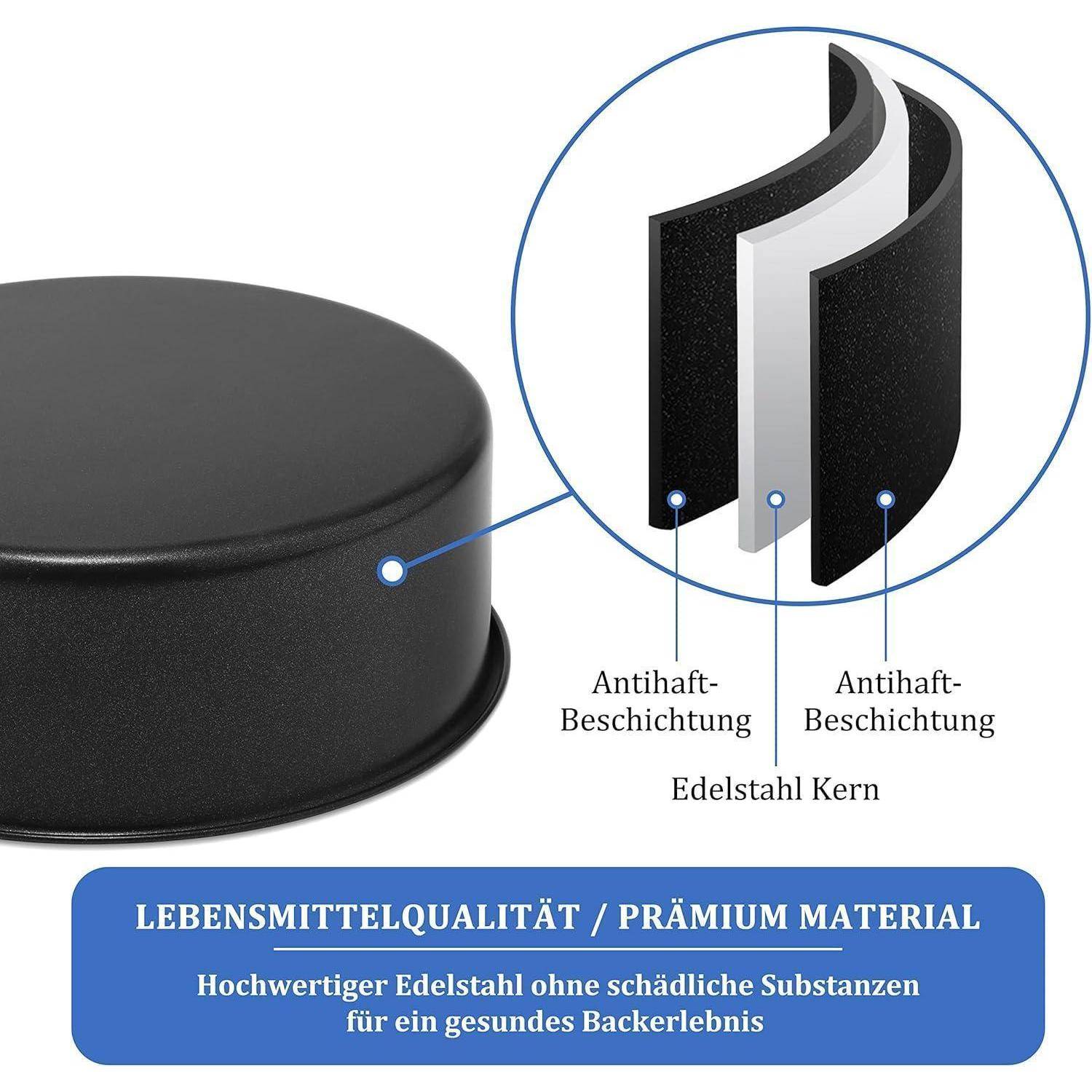 Eine runde Backform mit Schnittansicht, die Schichten zeigt: Antihaftbeschichtung, Edelstahlkern. Der Text hebt hochwertige, lebensmittelechte Materialien hervor.