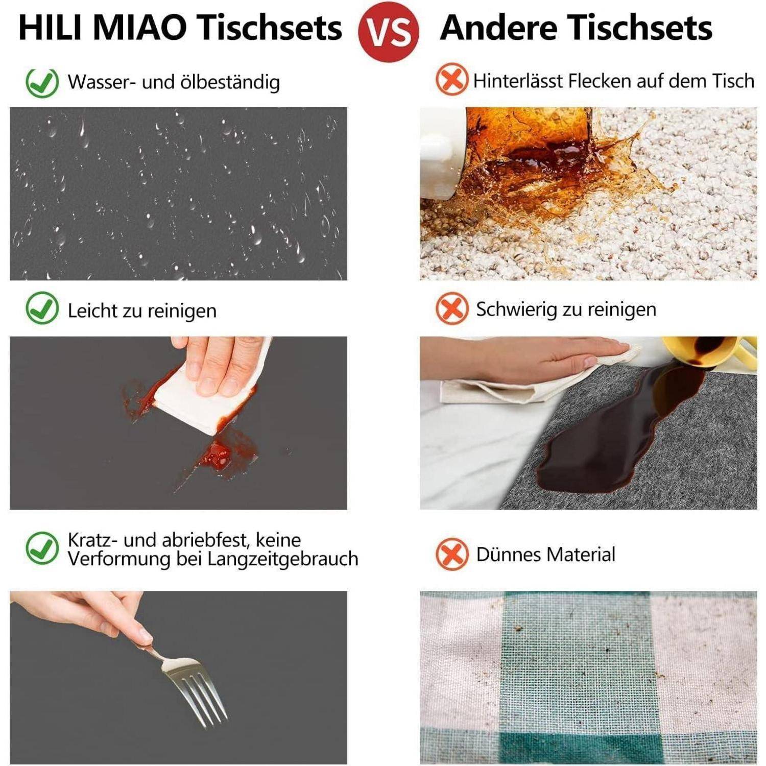 Vergleich zweier Tischsets: 'HILI MIAO Tischsets' sind wasserdicht, ölabweisend, leicht zu reinigen, kratzfest; 'Andere Tischsets' hinterlassen Flecken, sind schwer zu reinigen, aus dünnem Material.