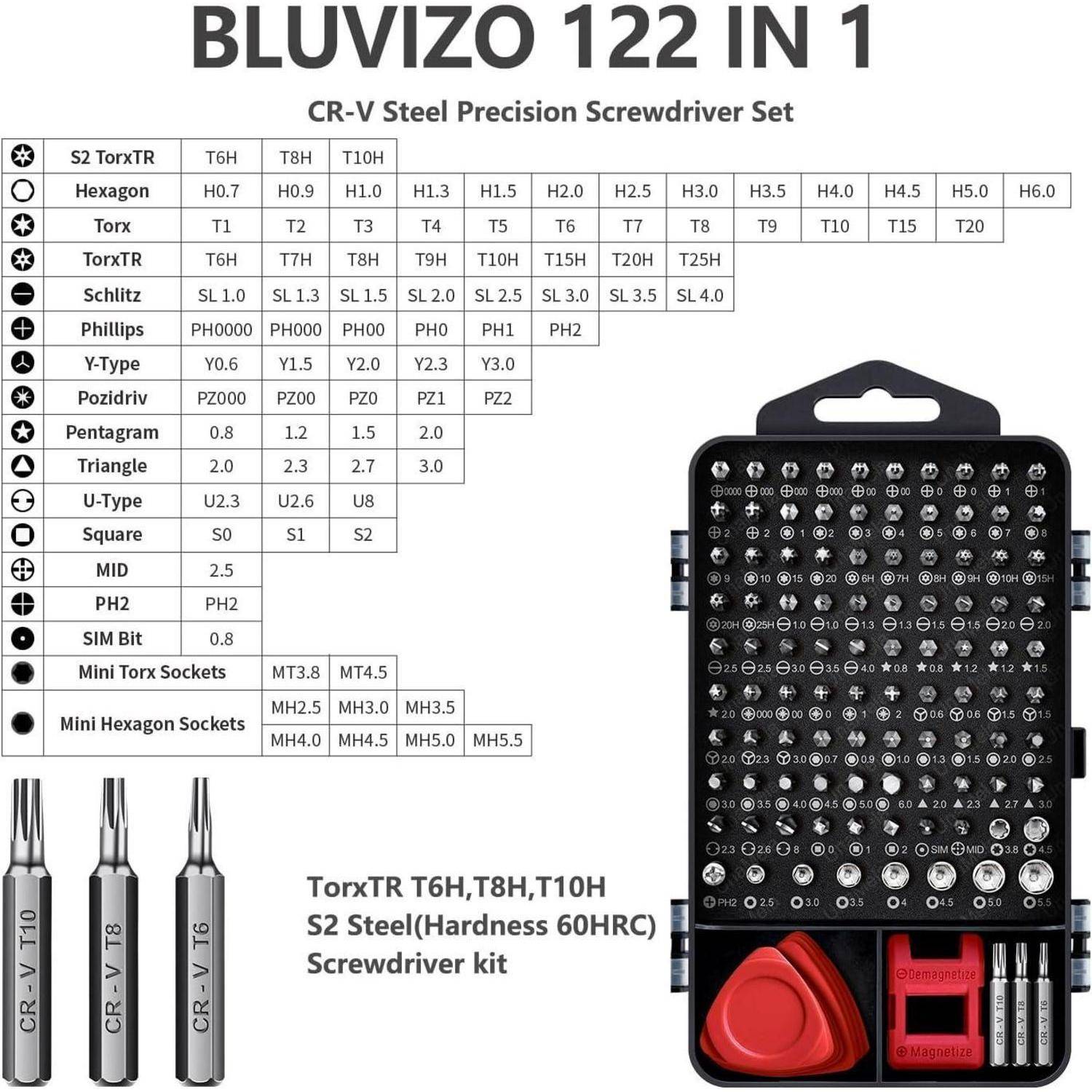 Schraubendreher Set Feinmechaniker Mini 124in1 103Bit Rot