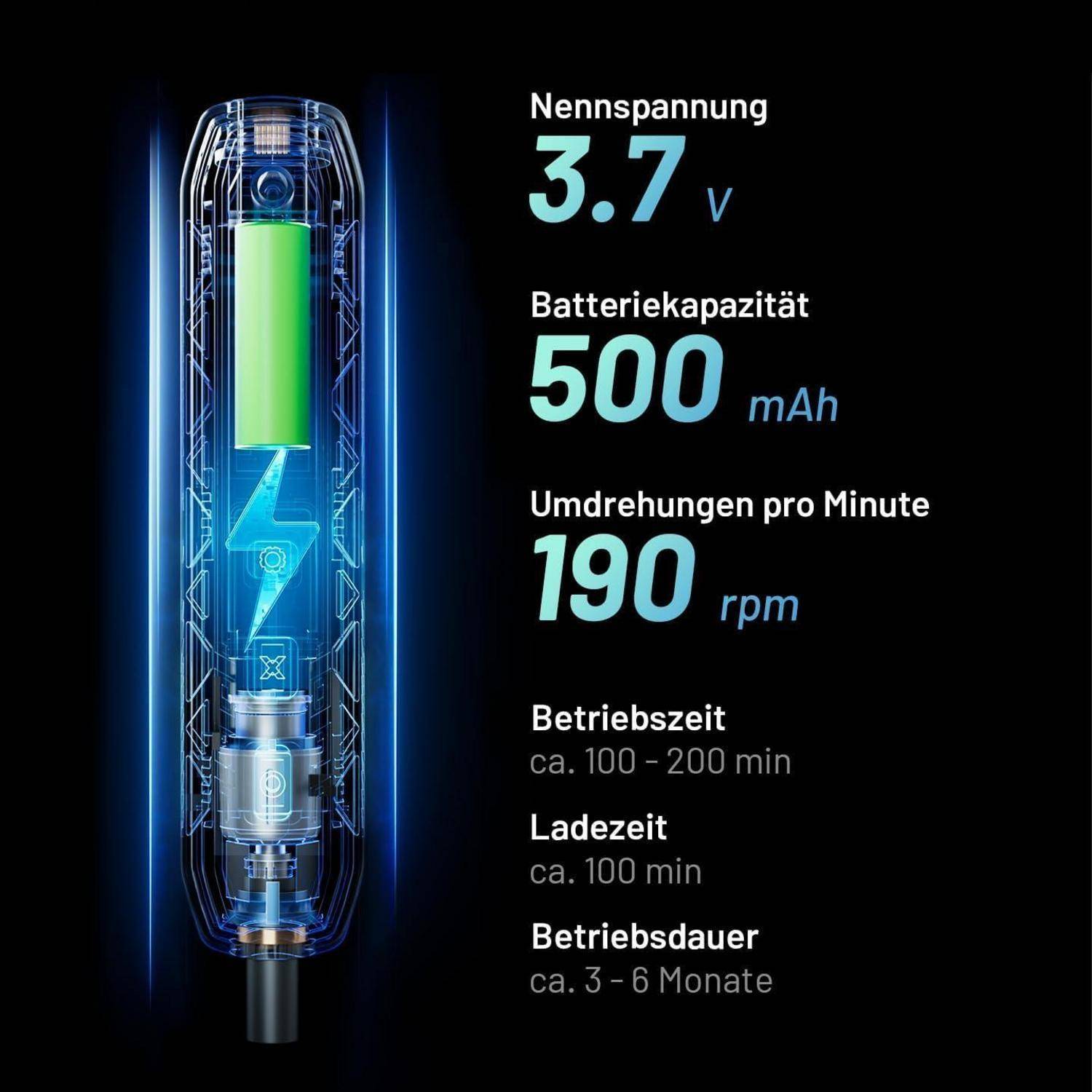 Bild einer wiederaufladbaren Batterie mit Spezifikationen: Spannung 3,7V, Kapazität 500mAh, Drehzahl 190. Betriebsbereit für 3-6 Monate; Ladezeit 100 Min.