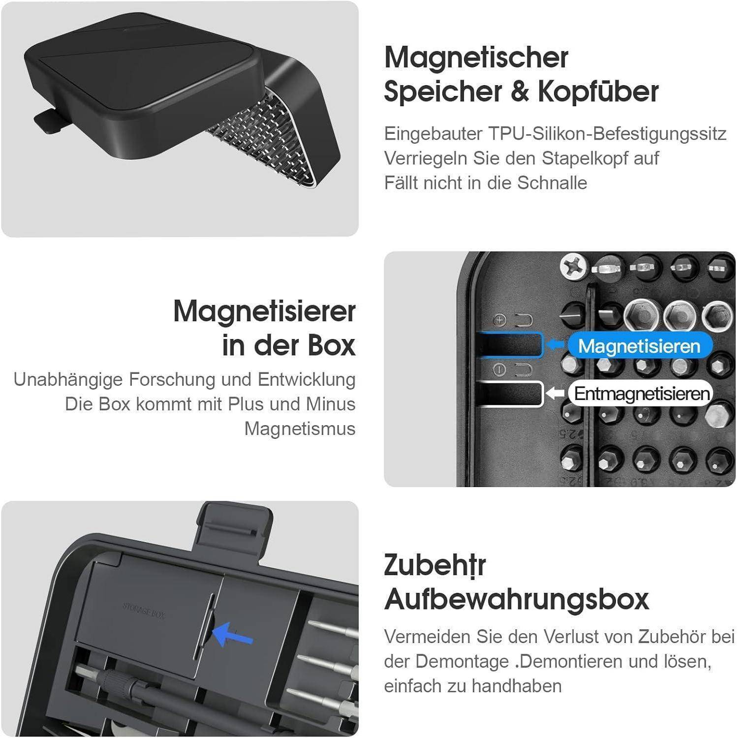 Ein magnetischer Speicher und Kopf, eine Silikonhalterung sichert ihn. In der Schachtel befinden sich Magnetisierer und Demagnetisierer mit Plus- und Minus-Beschriftungen.