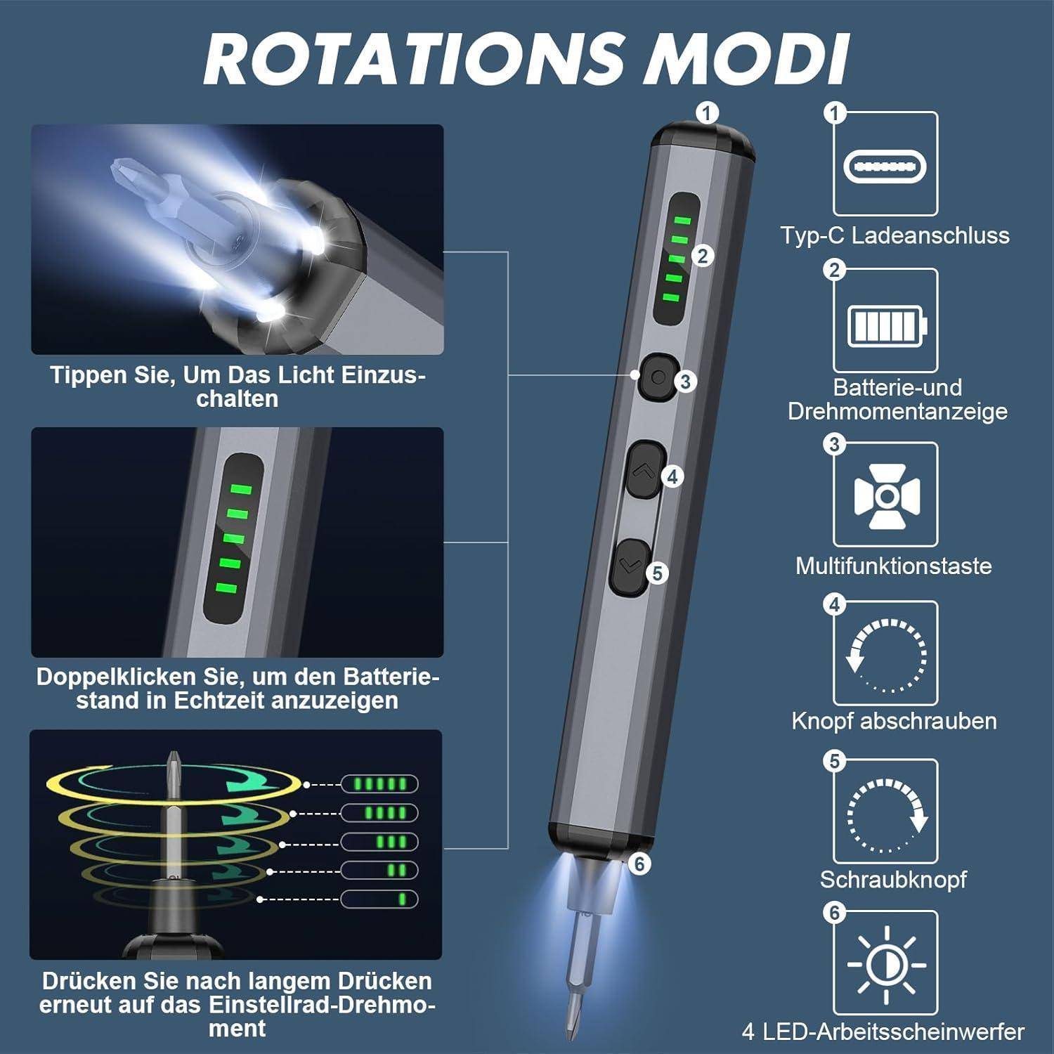 Das Bild zeigt einen elektrischen Schraubendreher mit gekennzeichneten Teilen: USB-C-Ladeanschluss, Akku- und Rotationsanzeige, Multifunktionstaste, Verriegelungstaste, Schraubendreher und vier LED-Arbeitsleuchten.