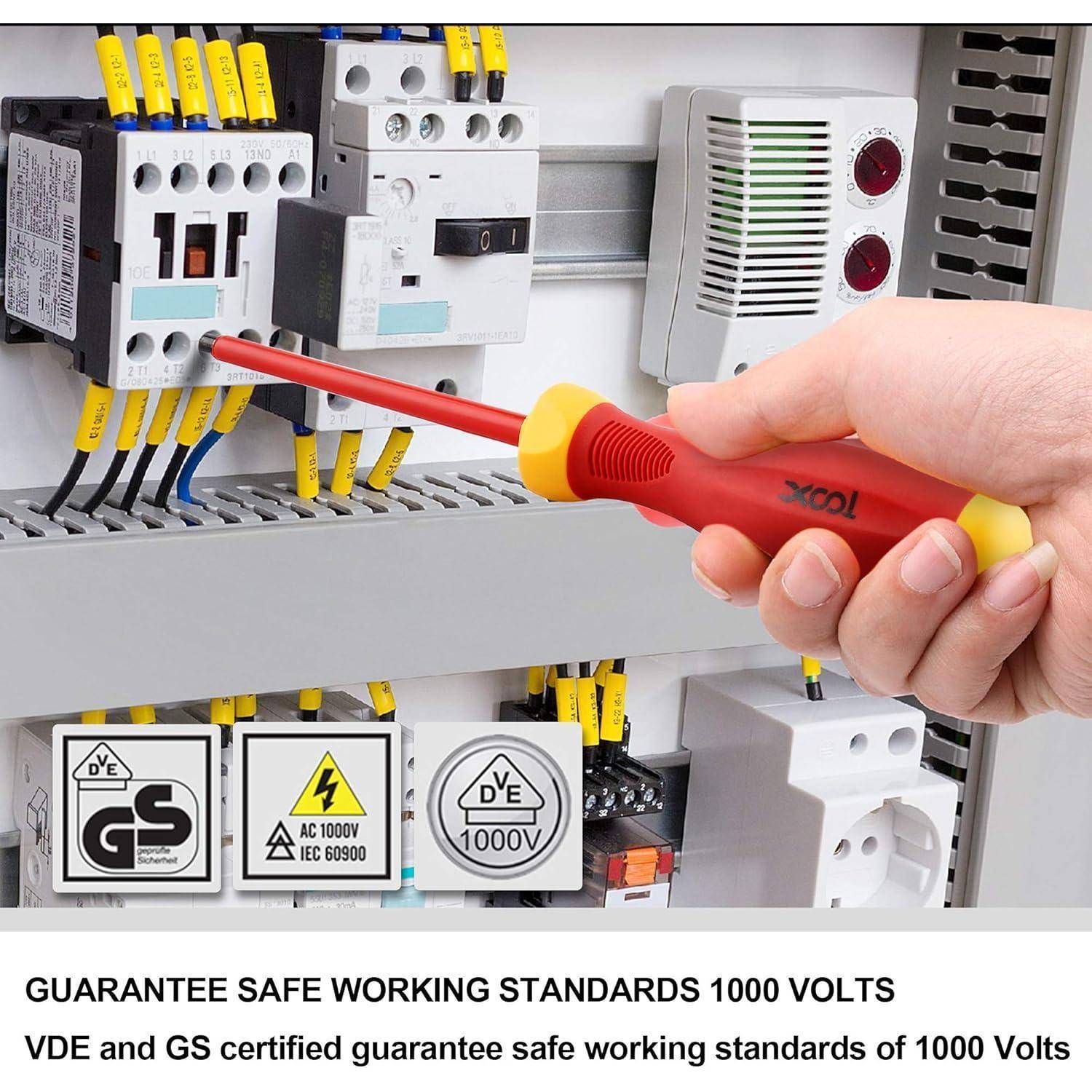 Eine Hand verwendet einen rot-gelben Schraubendreher an einer elektrischen Schaltanlage mit beschrifteten Komponenten, wobei die Sicherheitszertifizierung für 1000 Volt betont wird.