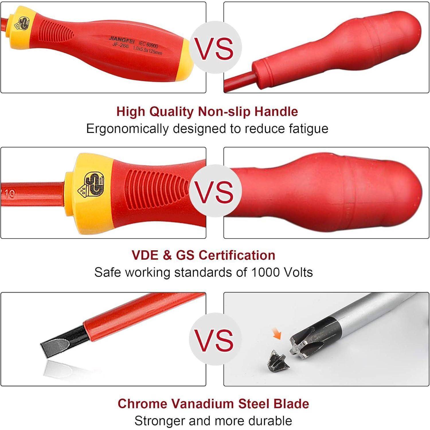 Schraubendreher-Eigenschaften: ergonomisch gestalteter rutschfester Griff, VDE & GS-Zertifizierung für 1000 Volt Sicherheit, Klinge aus Chrom-Vanadium-Stahl.