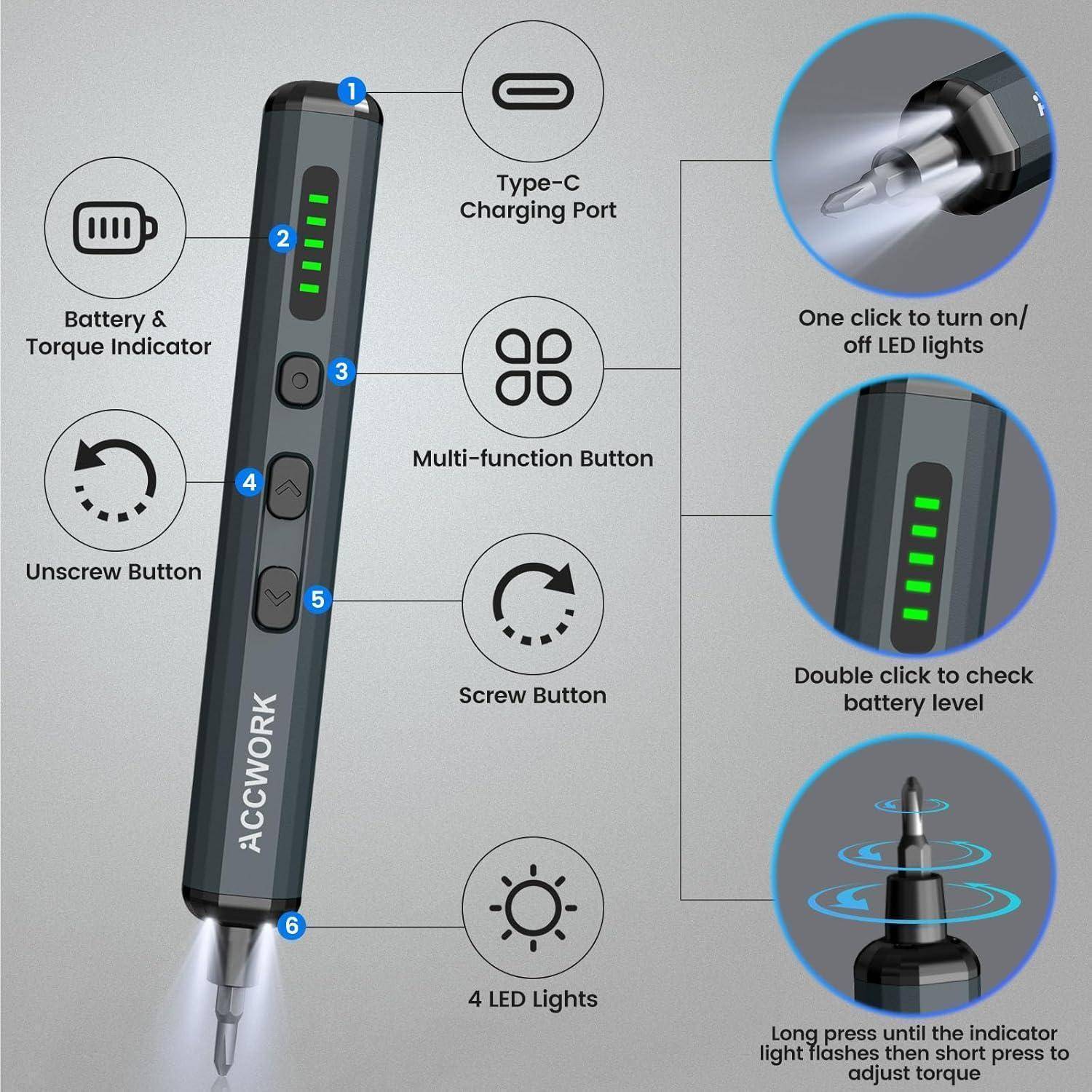 Darstellung eines elektrischen Schraubers mit Beschriftungen: USB-C-Ladeanschluss, Multifunktionstaste, Schraubentaste, LED-Funktionen und Gebrauchsanweisung.