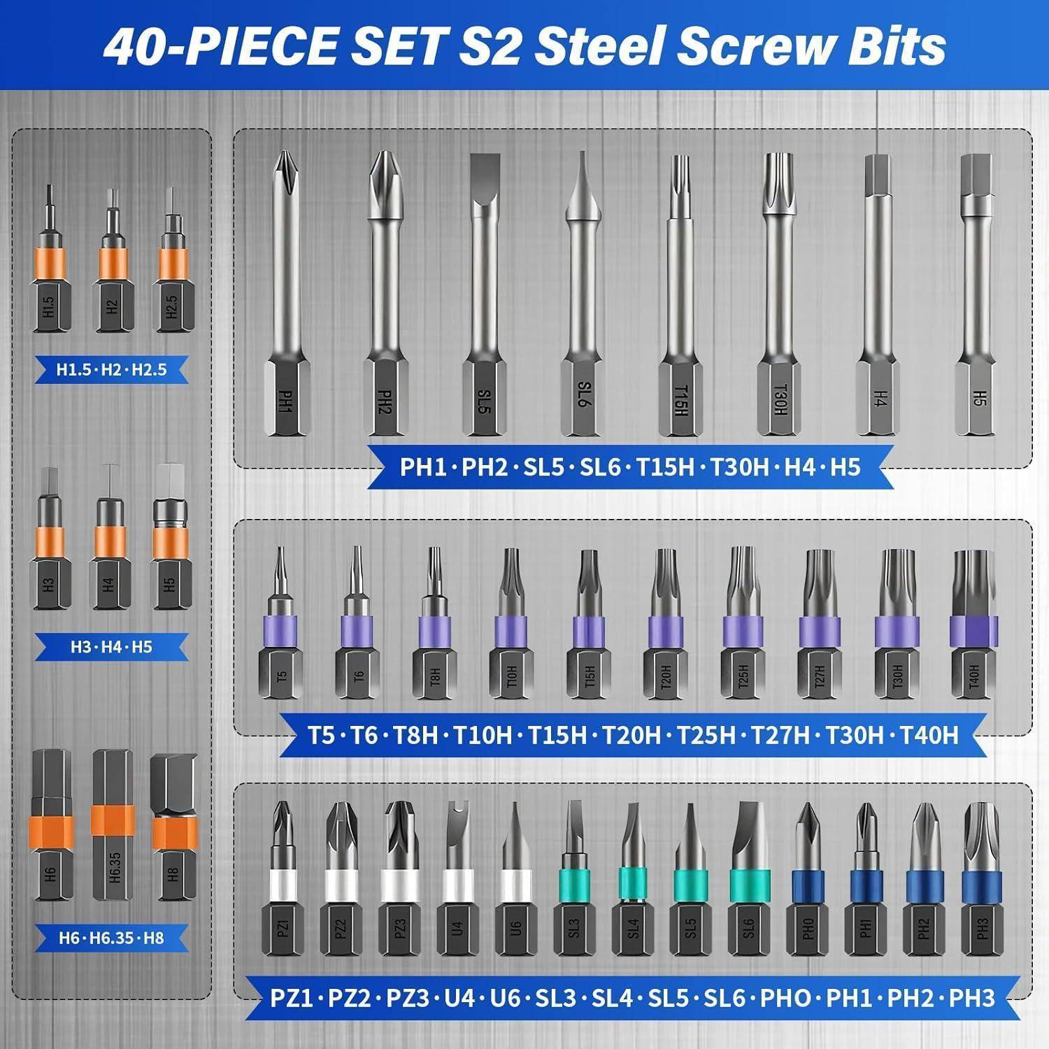 40-teiliges Set von S2-Stahlschraubendreher-Bits, in Reihen angeordnet, nach Typ gekennzeichnet, einschließlich Torx, Phillips und Sechskant, mit farbcodierten Griffen.