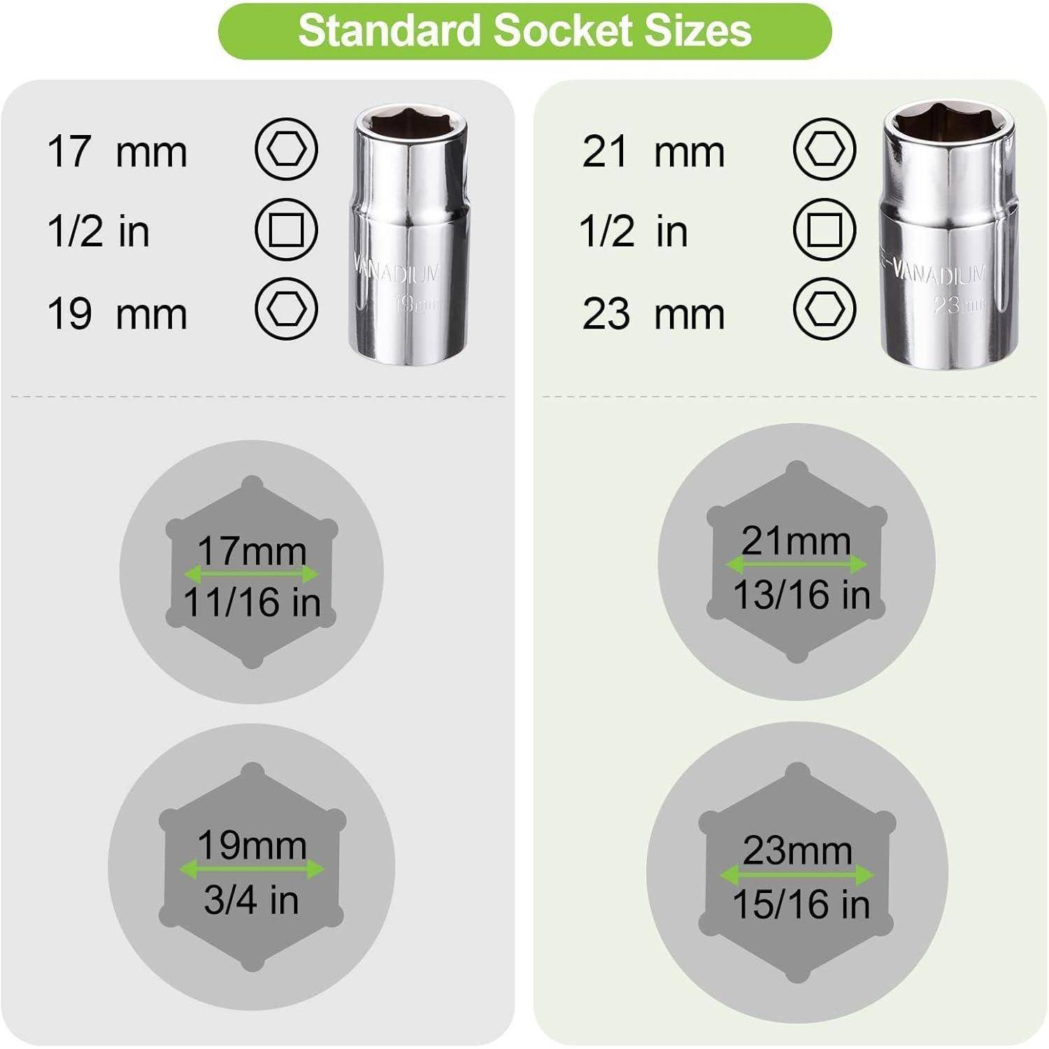 Radschlüssel Teleskop Set 4tlg 17 19 21 23mm Radmutternschlüssel