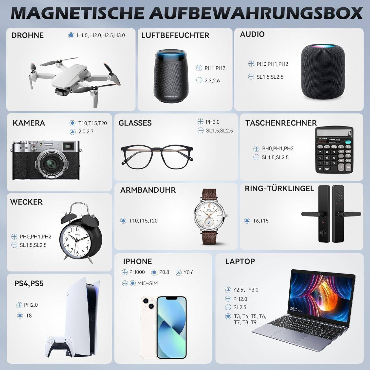 Magnetische Aufbewahrungsbox' Artikelliste mit Modellen und Häufigkeiten: Drohne, Luftbefeuchter, Audio, Kamera, Brille, Taschenrechner, Wecker, Armbanduhr, Ring-Türklingel, PS4, PS5, iPhone, Laptop.