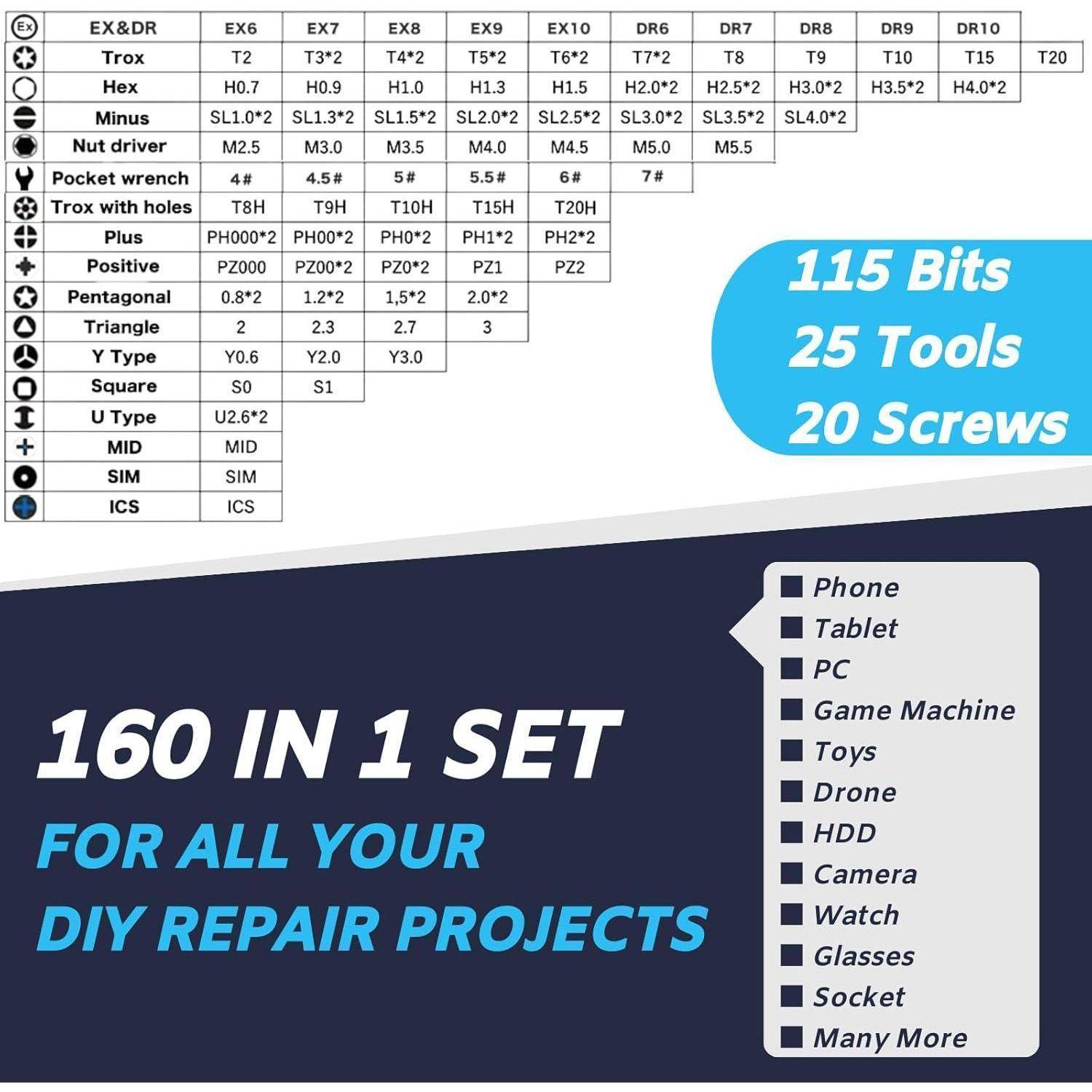 160 in 1 Set für DIY-Reparaturprojekte' enthält Hex-, Torx-, Plus- und weitere Bits mit anpassbaren Werkzeugen für Geräte und Haushaltsgeräte.