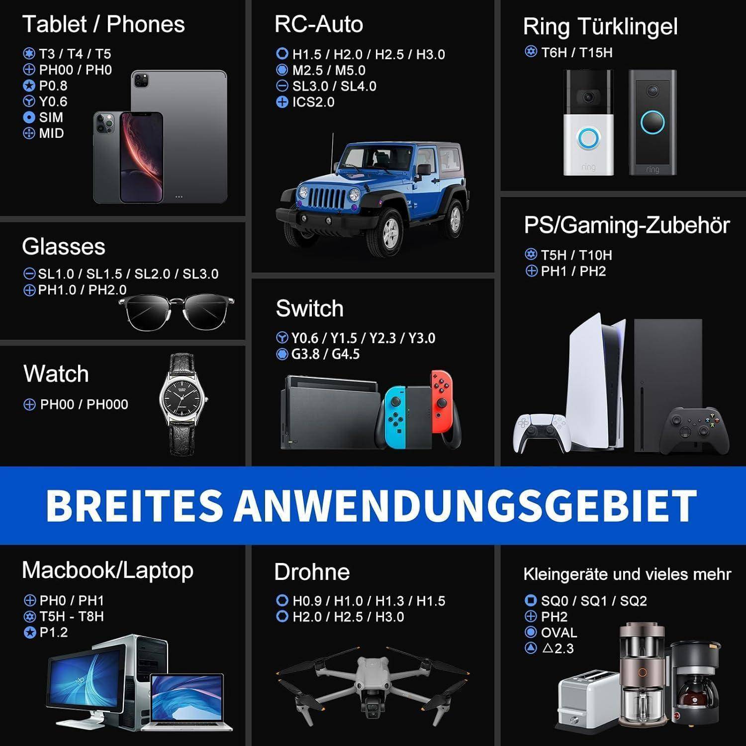Werbeanzeigen für elektronische Geräte und Zubehör, einschließlich Telefone, Tablets, RC-Autos, Spielkonsolen und mehr, mit der Überschrift 'Breites Anwendungsgebiet'.