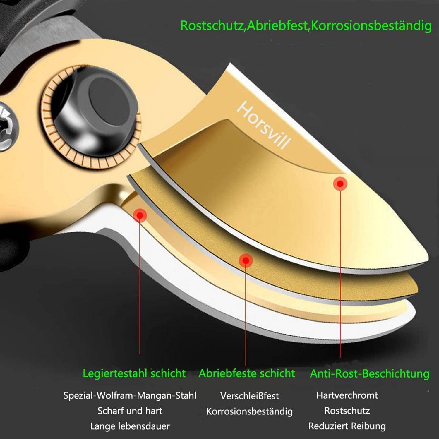 Diagramm einer Messerklinge mit Schichten: 'Legierter Stahl' als Basis, gefolgt von 'Spezial-Wolfram-Mangan-Stahl', 'Abriebfester' und 'Anti-Rost-Beschichtung'.