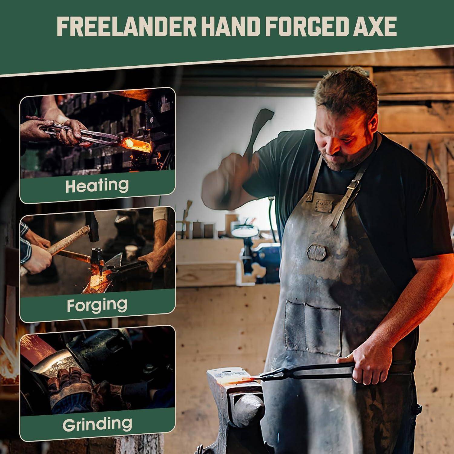 Ein Schmied schmiedet eine Axt von Hand, mit Detaileinblendungen zur Erhitzung, Schmiedearbeit und Schleifprozessen. Text: 'Freelander handgeschmiedete Axt'.