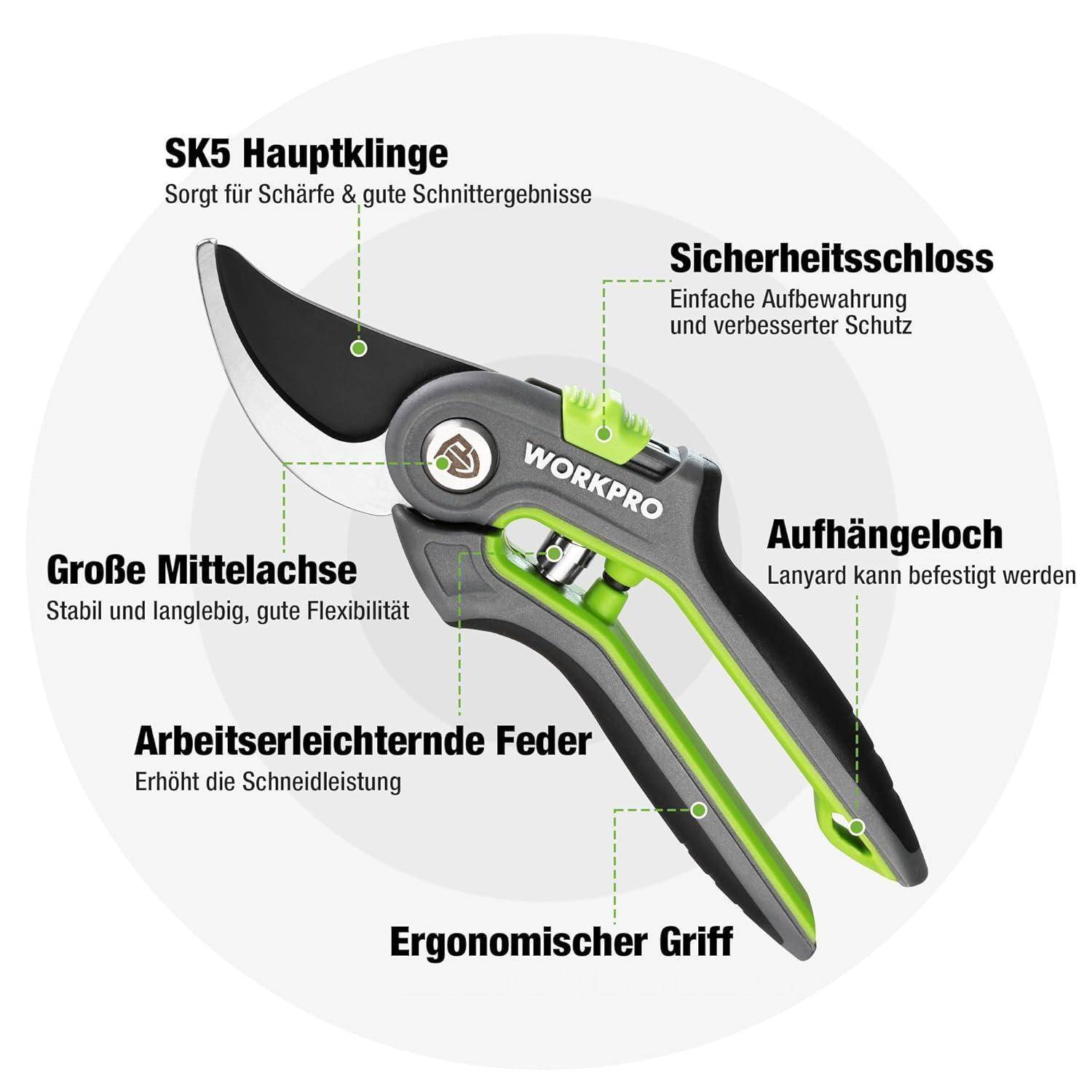 Gartenschere mit beschrifteten Merkmalen: 'SK5 Hauptklinge' für Schärfe, Sicherheitssperre, Aufhängeloch, ergonomischer Griff und Feder für Leichtigkeit.