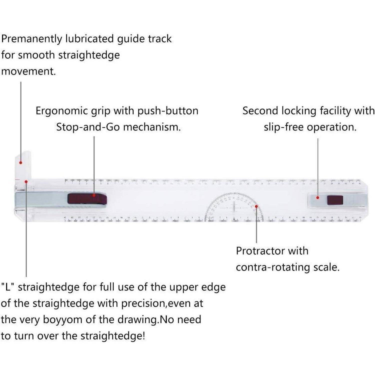 Bild eines Lineals mit folgenden Merkmalen: permanent geschmierte Führungsspur, ergonomischer Griff, Verriegelungsvorrichtung, Winkelmessskala und Drucktastenmechanismus.
