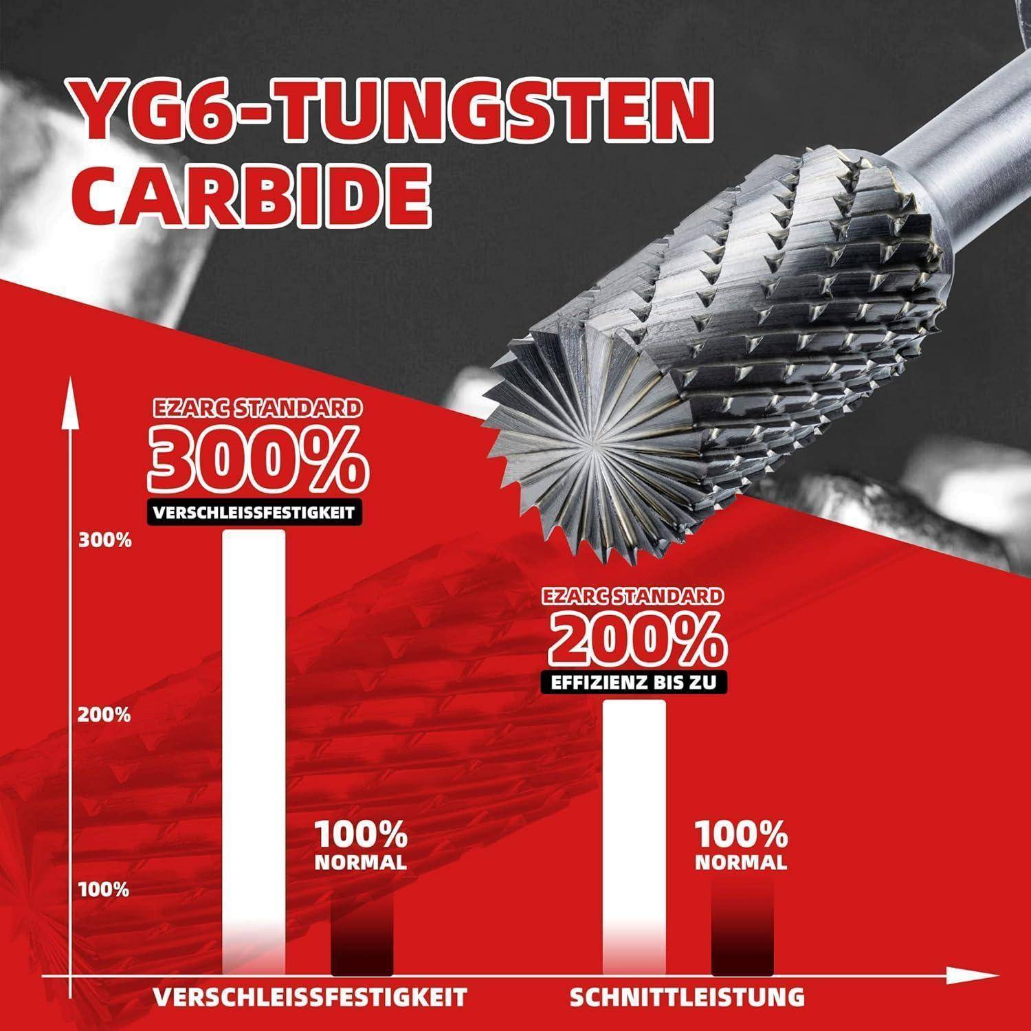 Hartmetall Frässtifte Doppelschnitt Zylinderendschnitt 1/4-Zoll Schaft
