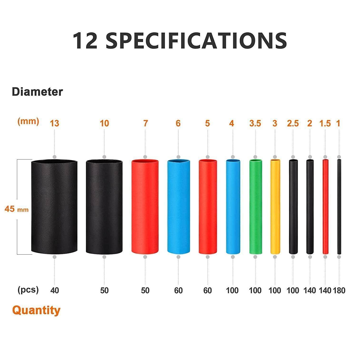 12-Spezifikationen-Diagramm mit verschiedenen Zylinderdurchmessern von 13 mm bis 1 mm, korreliert mit Mengen von 40 bis 180.