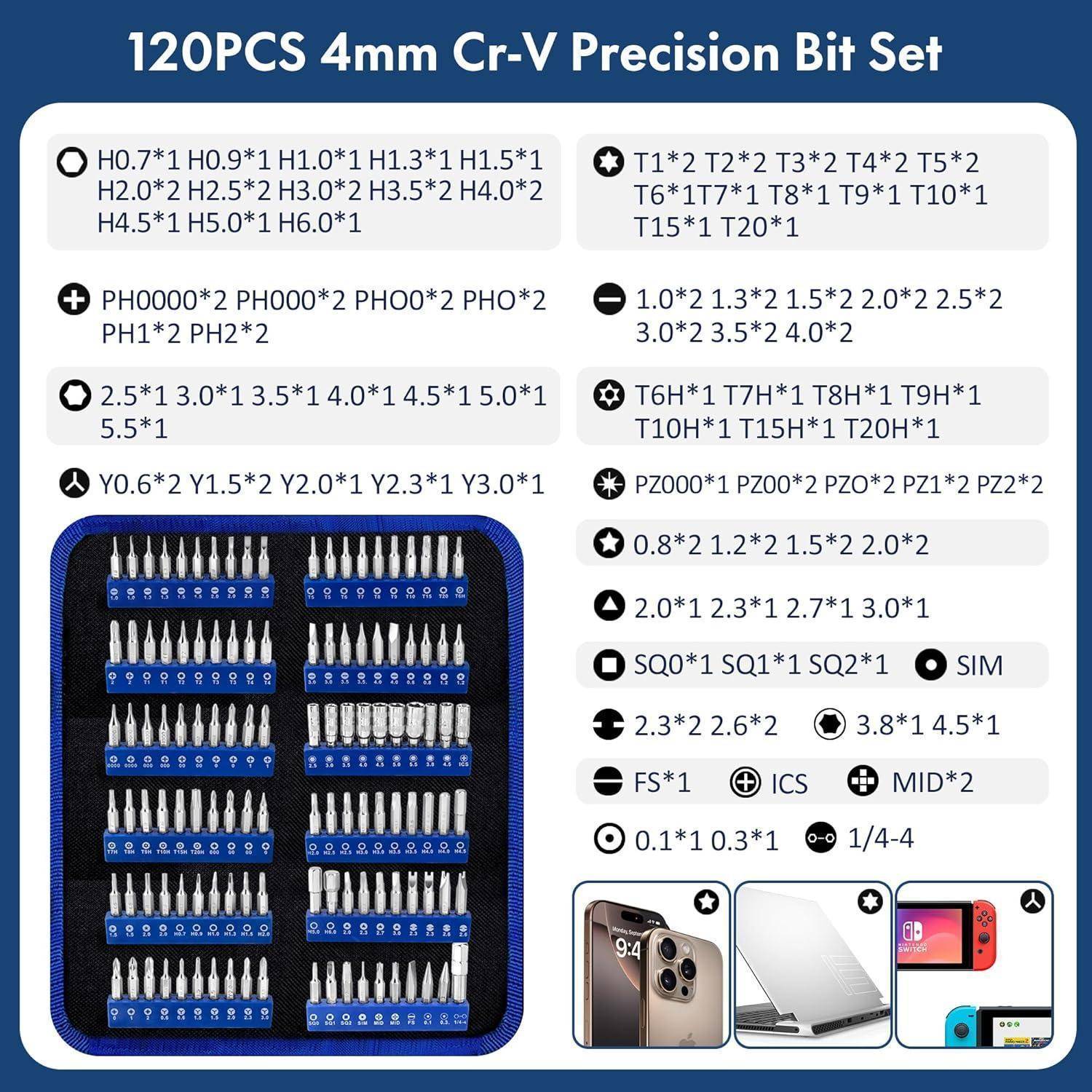 120-teiliges 4mm Cr-V Präzisions-Bit-Set mit verschiedenen Schraubendreher-Bits der Typen HO, H, PH, T, Y und weiteren. Symbole zeigen Kompatibilität mit Elektronik an.