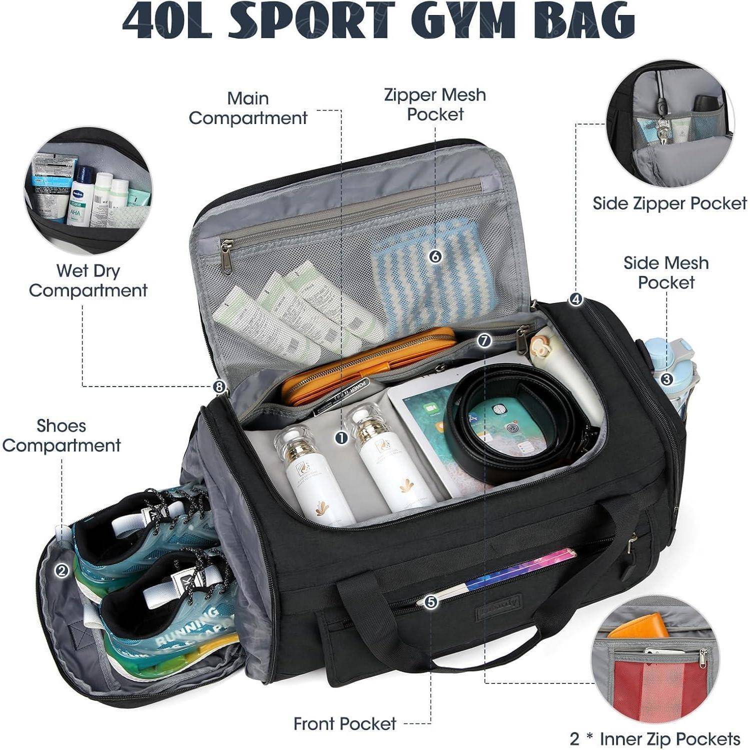 Eine schwarze Sporttasche mit der Aufschrift '40L Sport Gym Bag' mit Fächern: Hauptfach, Nass-Trocken-Fach, Schuhfach, Reißverschluss-Netztasche, seitliche Netztaschen, mit Toilettenartikeln und Schuhen präsentiert.