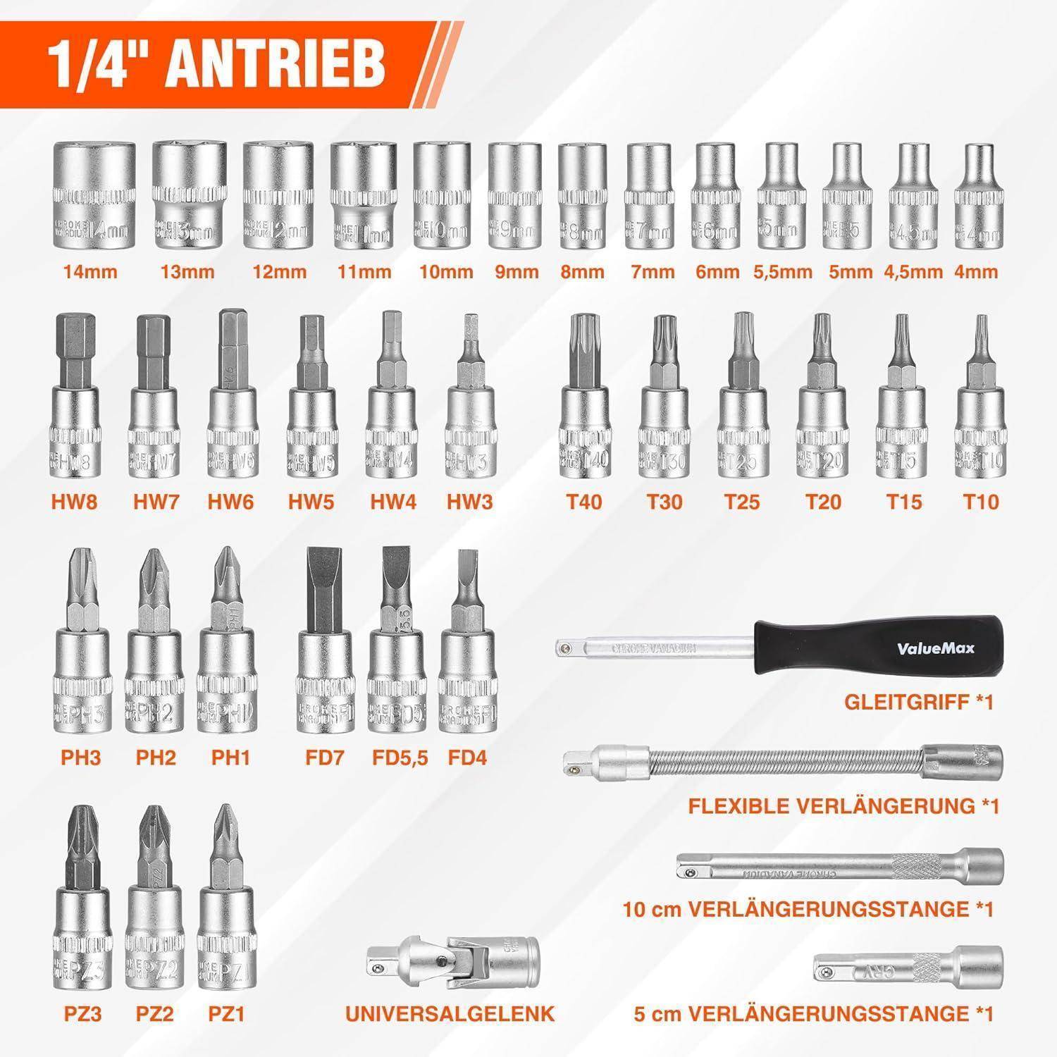 Steckschlüssel- und Bitset mit verschiedenen Größen von 4 mm bis 14 mm. Enthält Schraubendrehergriff, Verlängerungen, Kardangelenk und Teile mit den Bezeichnungen PH, HW, T, FD und PZ.