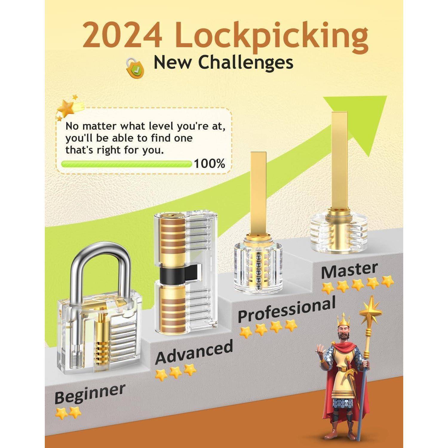 Lockpicking Set Dietrich 32 Stück Trainingsschlösser 32+4 Pcs
