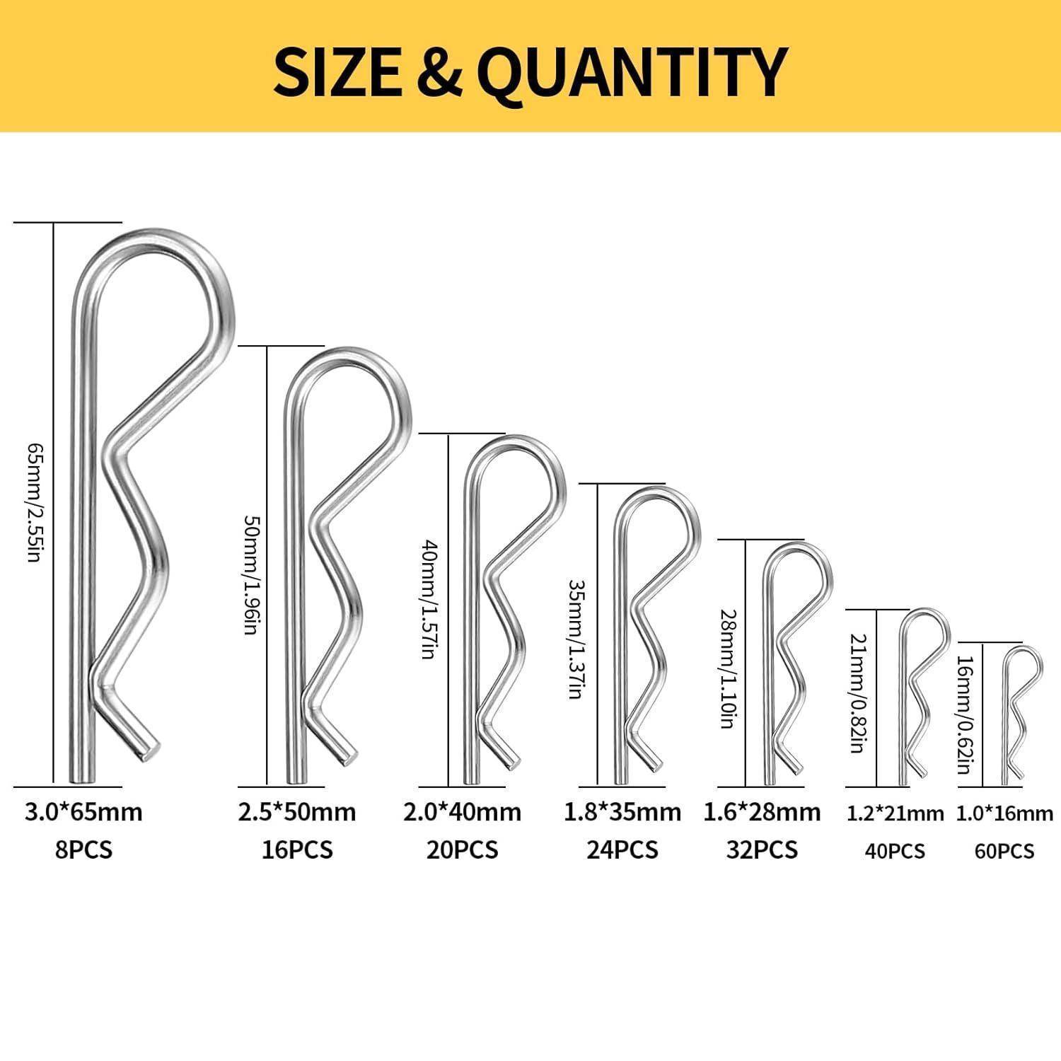 Größen- & Mengenleitfaden für Pins von 16 mm bis 65 mm mit entsprechenden Mengen. Veranschaulicht sieben Pingrößen mit detaillierten Abmessungen.