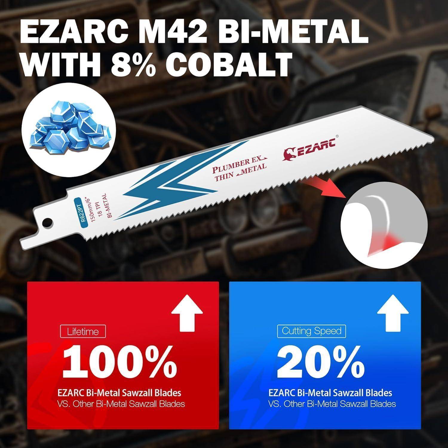 EZARC M42 Bi-Metall mit 8% Kobalt' Sägeblatt, dargestellt mit Symbolen, die einen Vorteil von 100% Lebensdauer und 20% Schnittgeschwindigkeit gegenüber anderen Sägeblättern hervorheben.