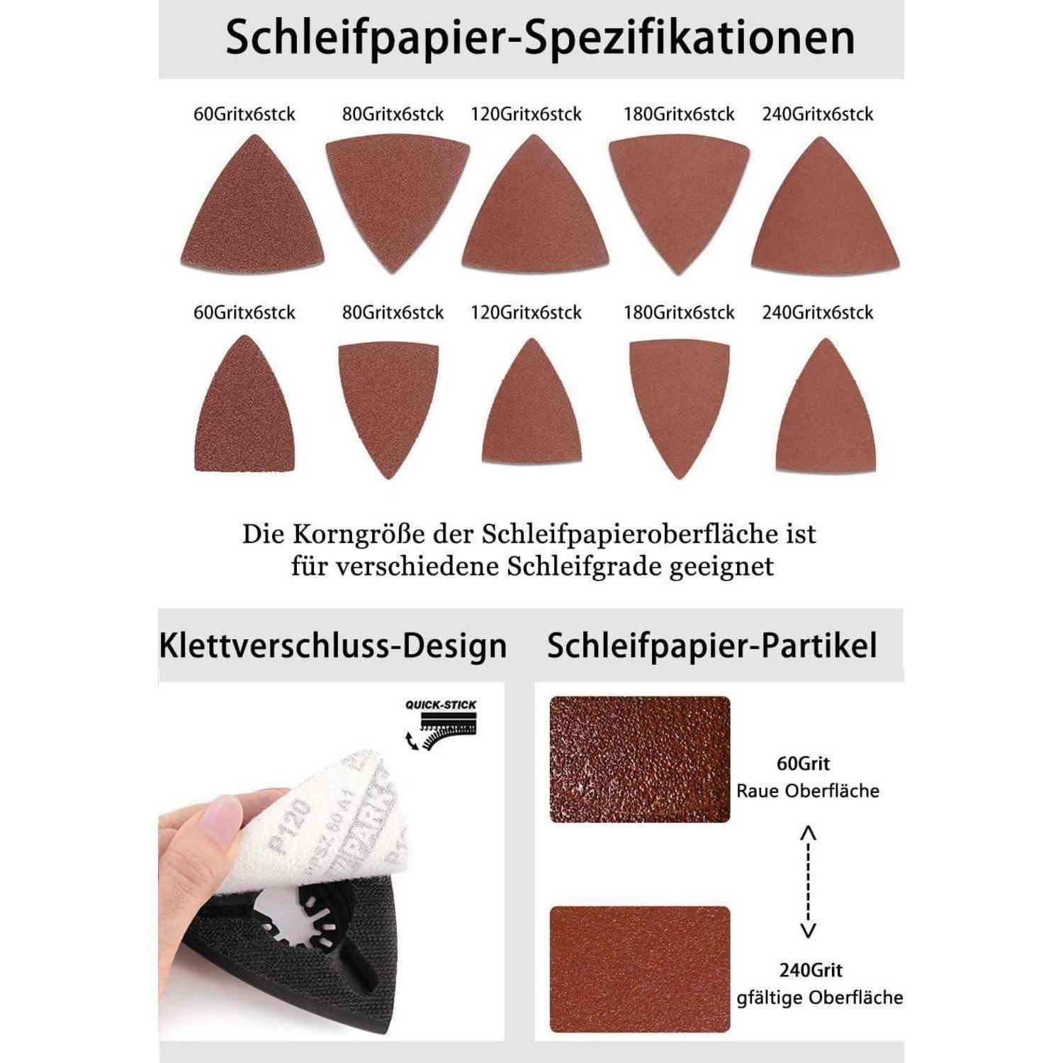 Tabelle 'Schleifpapier-Spezifikationen' zeigt Schleifpapier-Grit-Optionen, Formen und Partikeldetails von 60 bis 240 Grit. Gebrauchsanleitung enthalten.