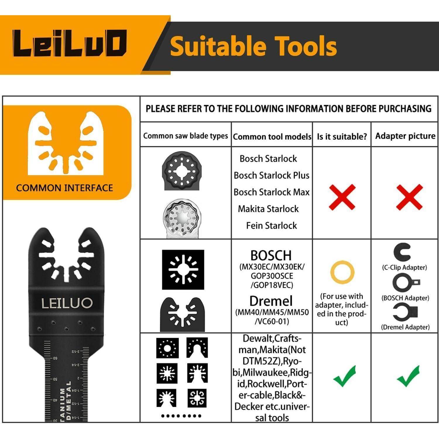 Multitool Sägeblätter 20 Stück Japanische Zähne Titan 20tlg Upgrade