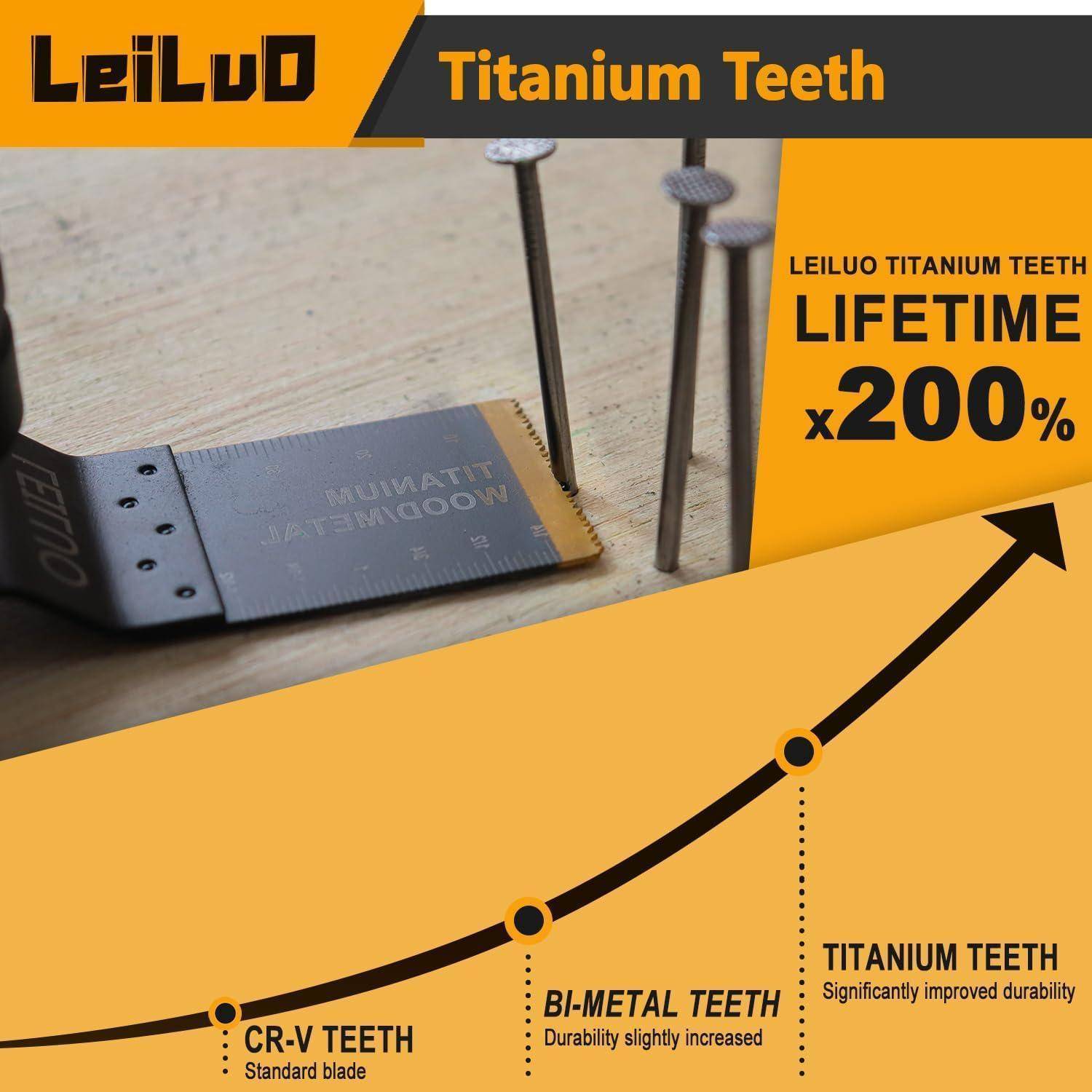 Multitool Sägeblätter 20 Stück Japanische Zähne Titan 20tlg Upgrade
