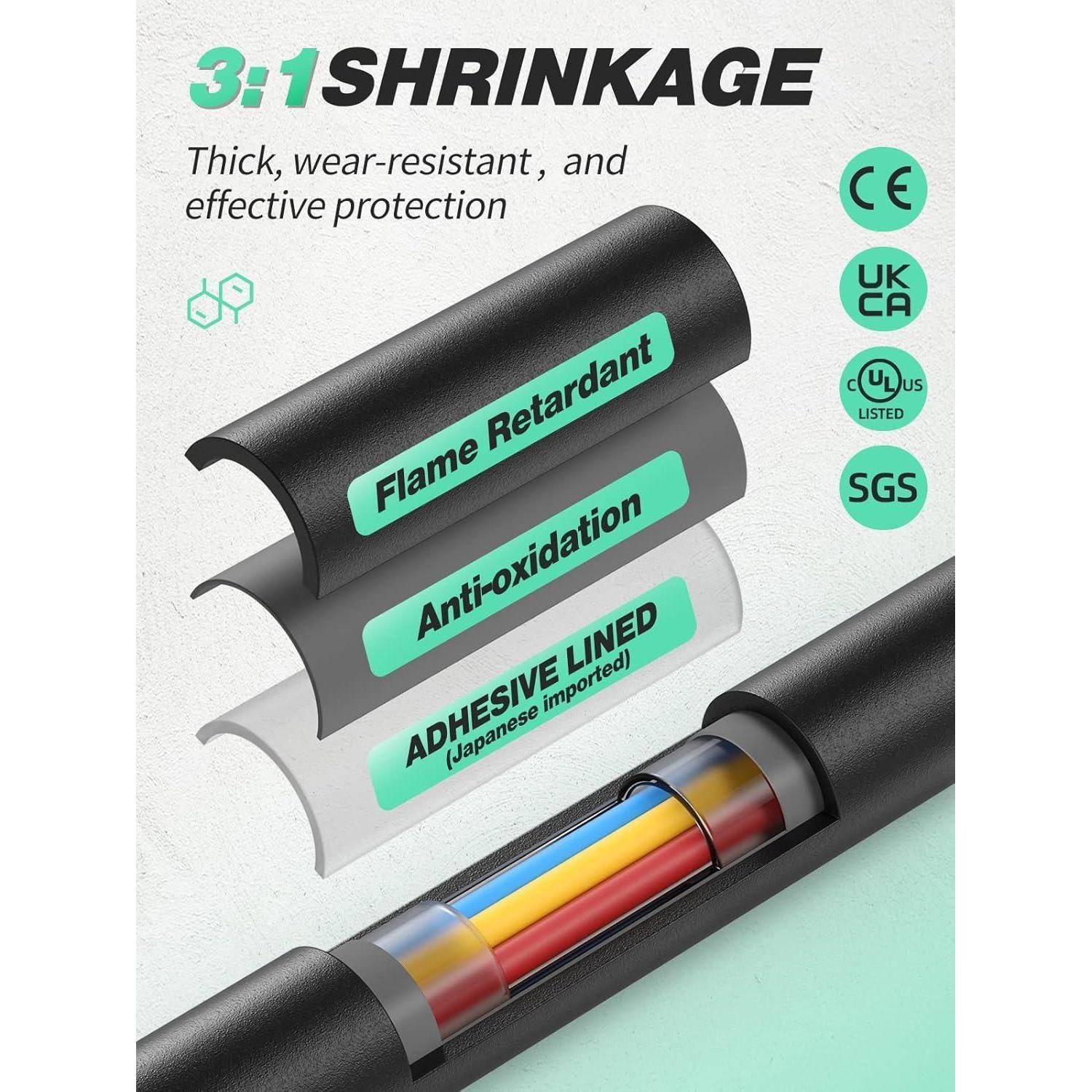 Bild von Schrumpfschlauchschichten: 
