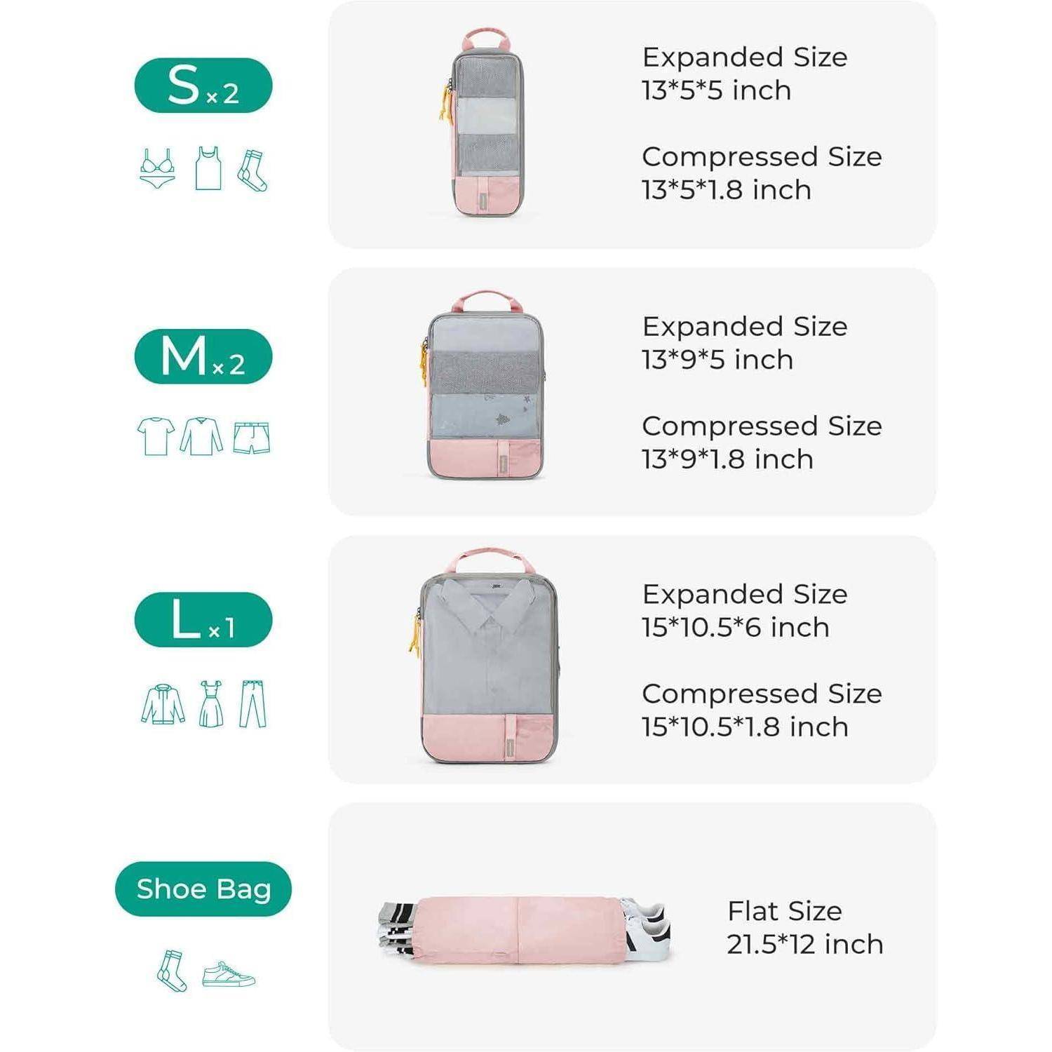 Packwürfel in klein (33 cm x 13 cm x 23 cm), mittel (33 cm x 23 cm x 4,5 cm), groß (38 cm x 27 cm x 15 cm) und ein Schuhbeutel (55 cm x 30 cm). Größen dargestellt in ausgepacktem und zusammengedrücktem Zustand.
