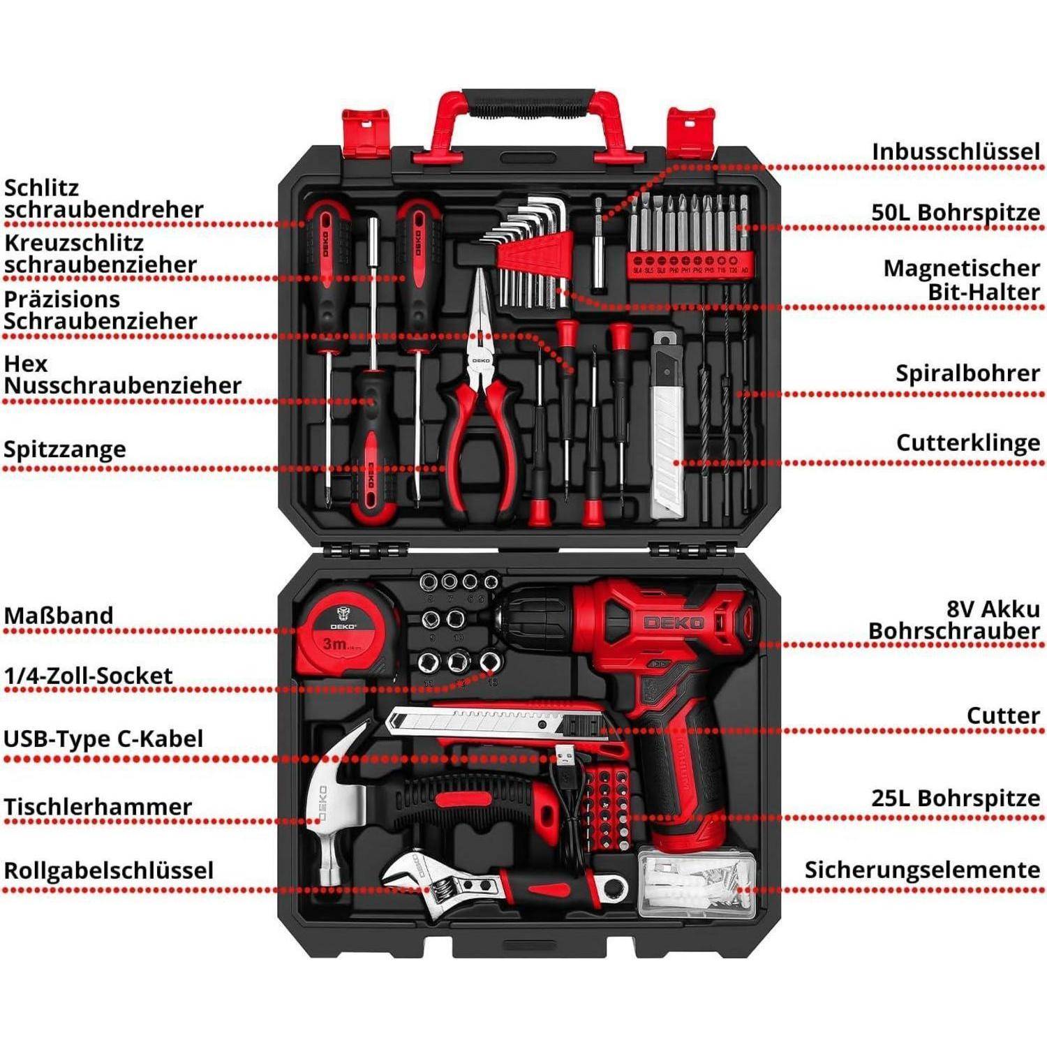Eine Werkzeugsammlung mit verschiedenen Werkzeugen, darunter eine kabellose Bohrmaschine, Zangen, Schraubendrehereinsätze, ein Maßband, Schraubschlüssel und einen Hammer.