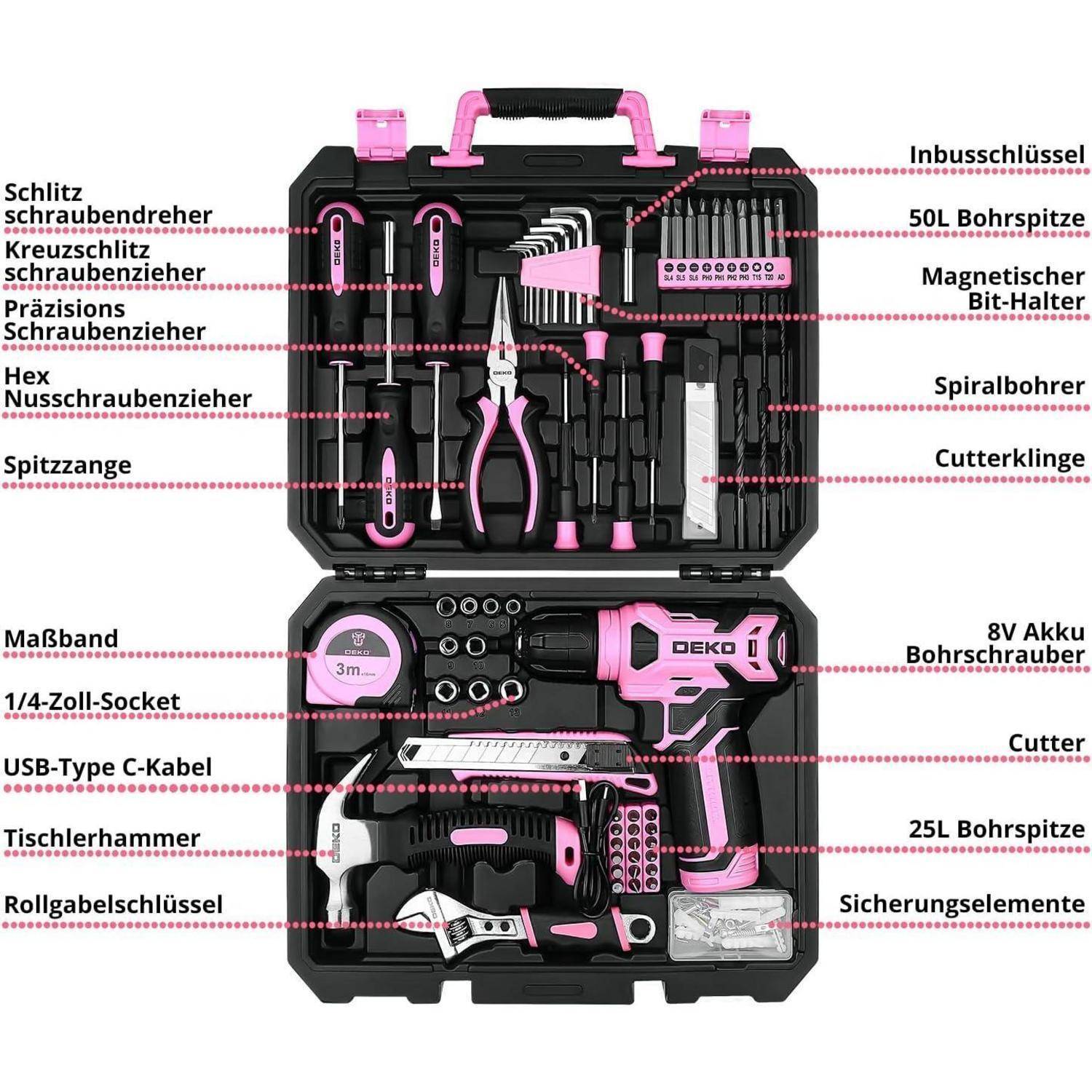 Ein rosa-schwarzes Werkzeugset in einem Koffer, bestehend aus einer Bohrmaschine, Zange, Hammer, Maßband, Schraubenziehern und verschiedenen Bohraufsätzen und Zubehörteilen.