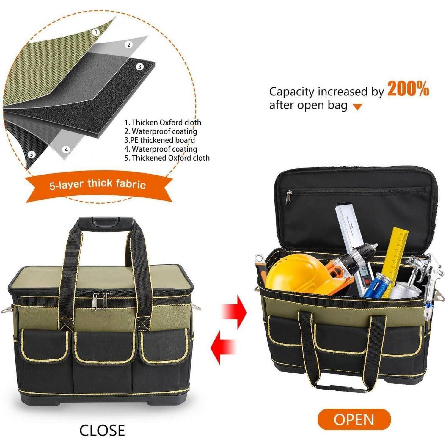 Werkzeugtasche mit Bild, das einen '5-lagigen robusten Stoff' zeigt, mit geschlossener und offener Ansicht. Die offene Ansicht hebt die 200% vergrößerte Kapazität mit Werkzeugen im Inneren hervor.
