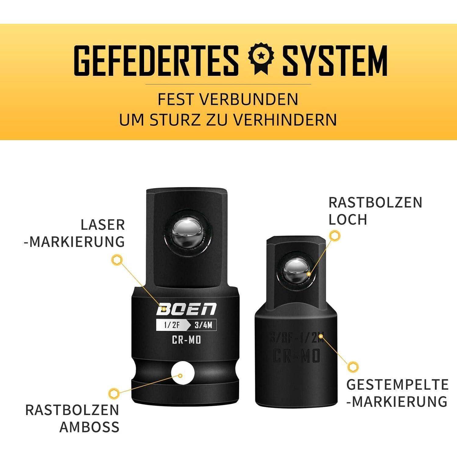 Gefedertes System: Ein robustes Verbindungssystem mit Fallschutz, ausgestattet mit Lasermarkierung und Verriegelungskomponenten.