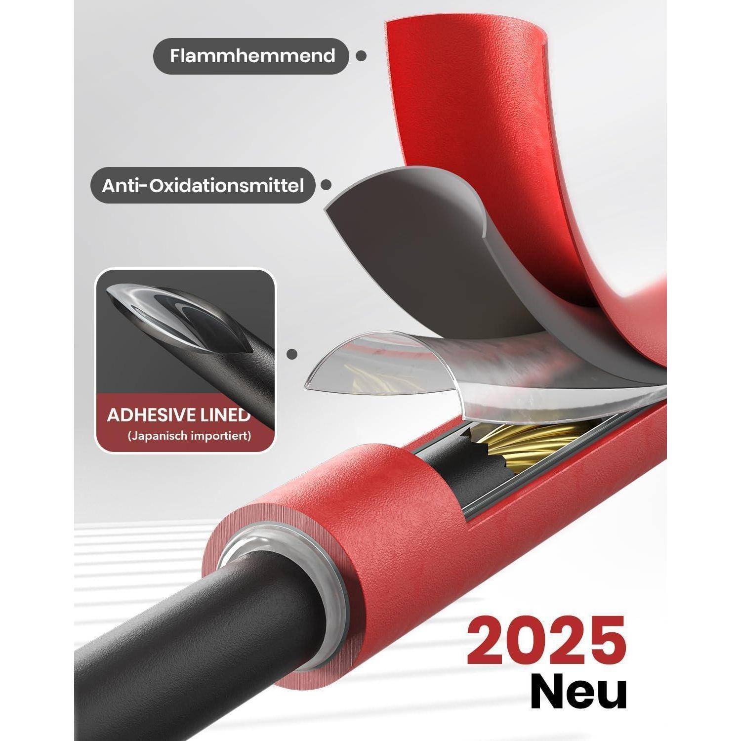 Querschnitt eines roten Isolationsmaterials mit Beschriftungen 'Flammhemmend', 'Anti-Oxidationsmittel' und 'ADHESIVE LINED'. Text lautet '2025 Neu'.